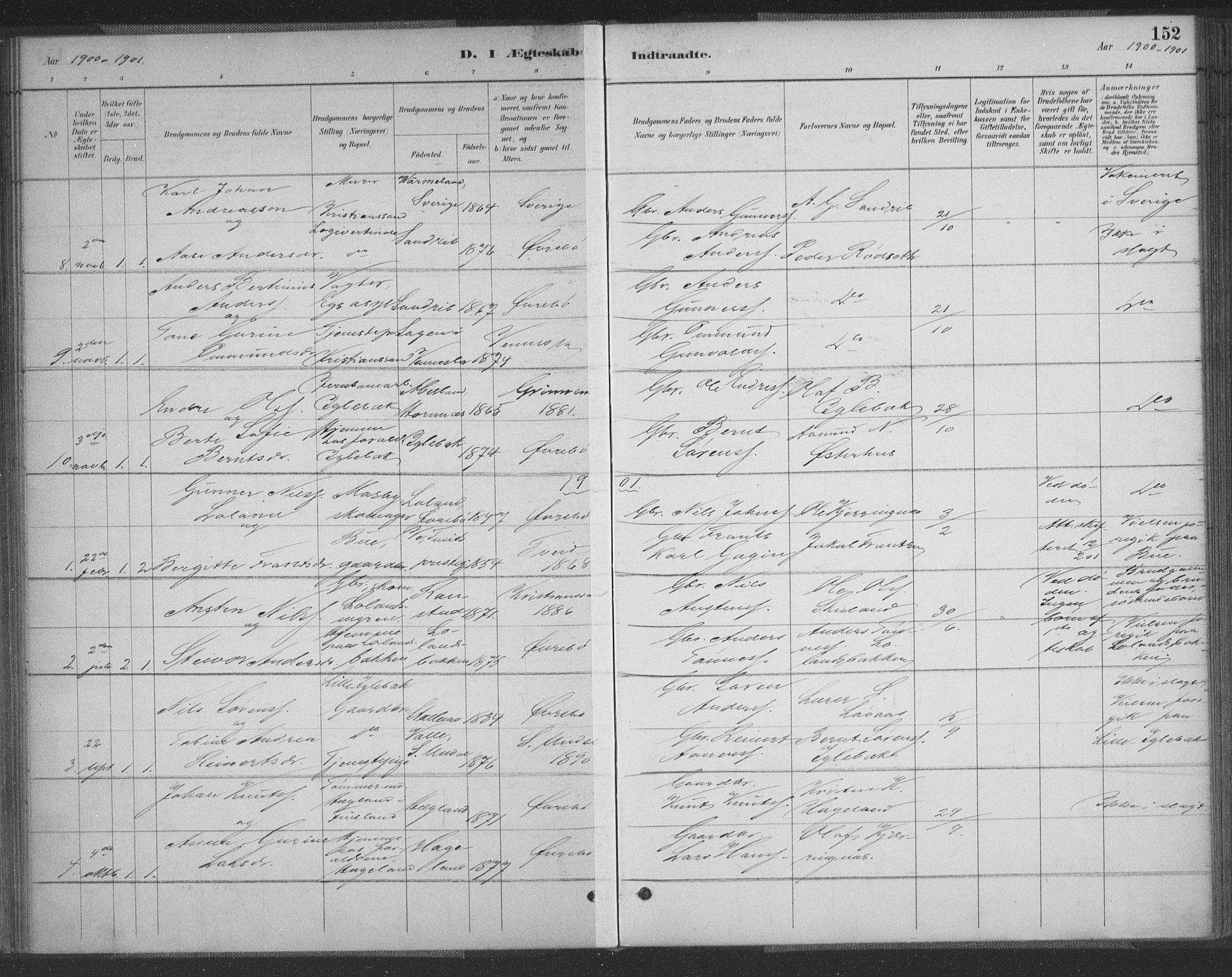 Vennesla sokneprestkontor, SAK/1111-0045/Fa/Fac/L0009: Parish register (official) no. A 9, 1884-1901, p. 152