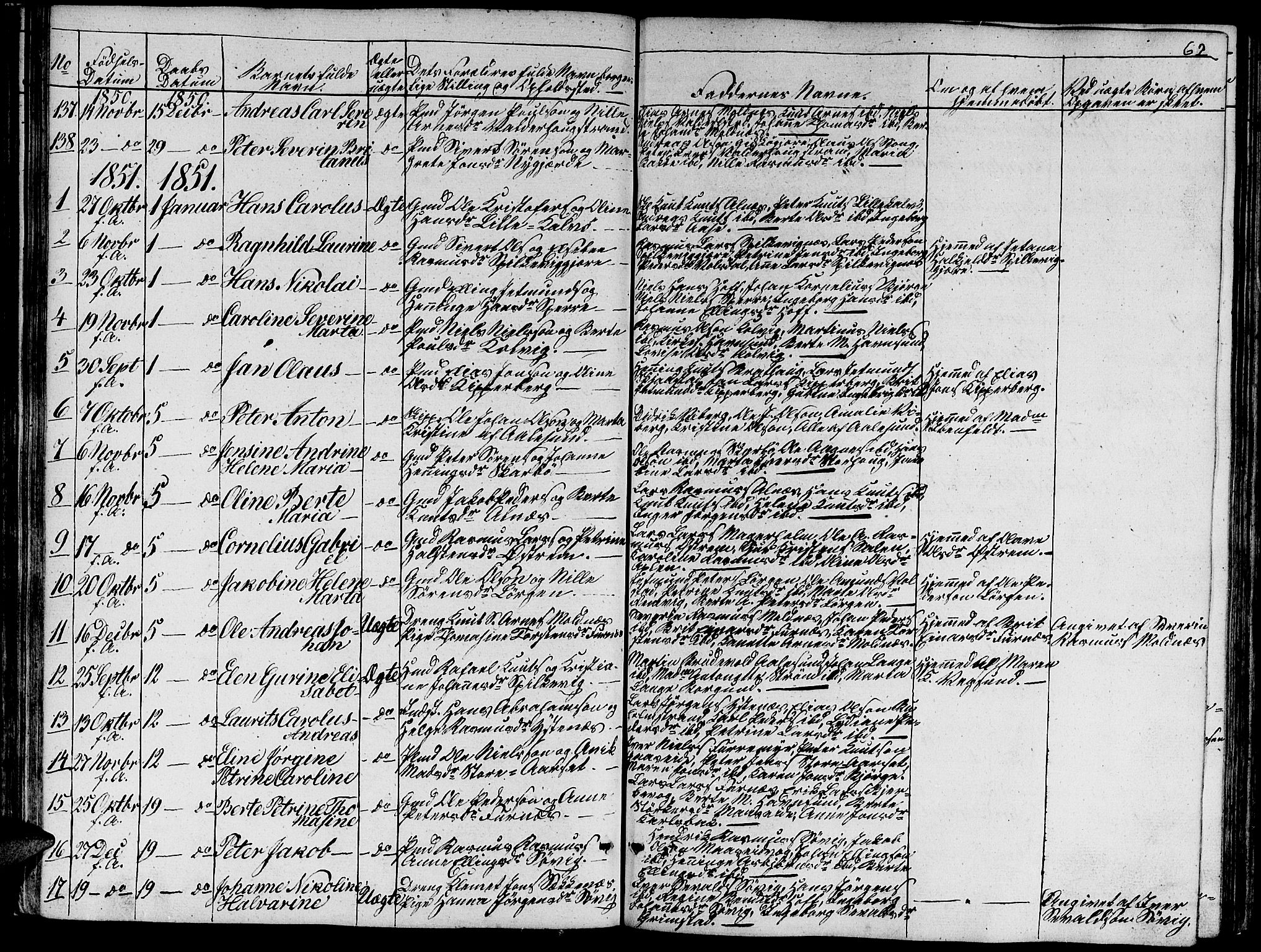 Ministerialprotokoller, klokkerbøker og fødselsregistre - Møre og Romsdal, AV/SAT-A-1454/528/L0426: Parish register (copy) no. 528C07, 1844-1854, p. 62