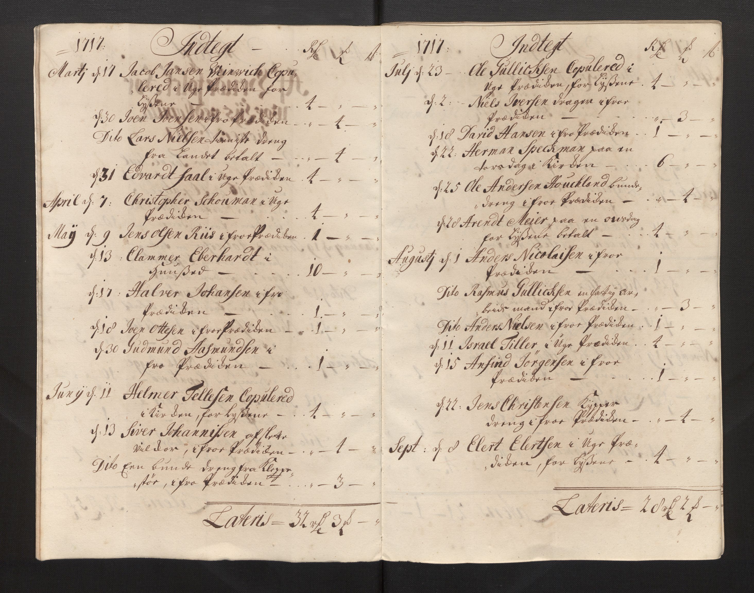 Stiftamtmannen i Bergen, AV/SAB-A-100006/F/Fb/Fbb/0001 / Lnr. 1737 - Domkirken: Rekneskapar, 1706-1721