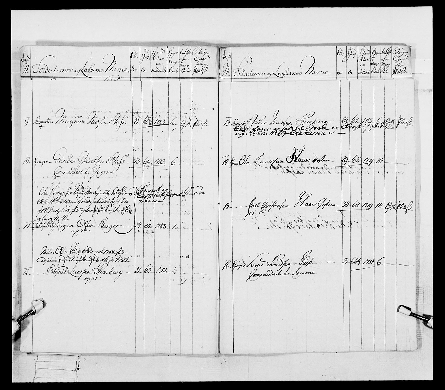 Generalitets- og kommissariatskollegiet, Det kongelige norske kommissariatskollegium, AV/RA-EA-5420/E/Eh/L0053: 1. Smålenske nasjonale infanteriregiment, 1789, p. 514