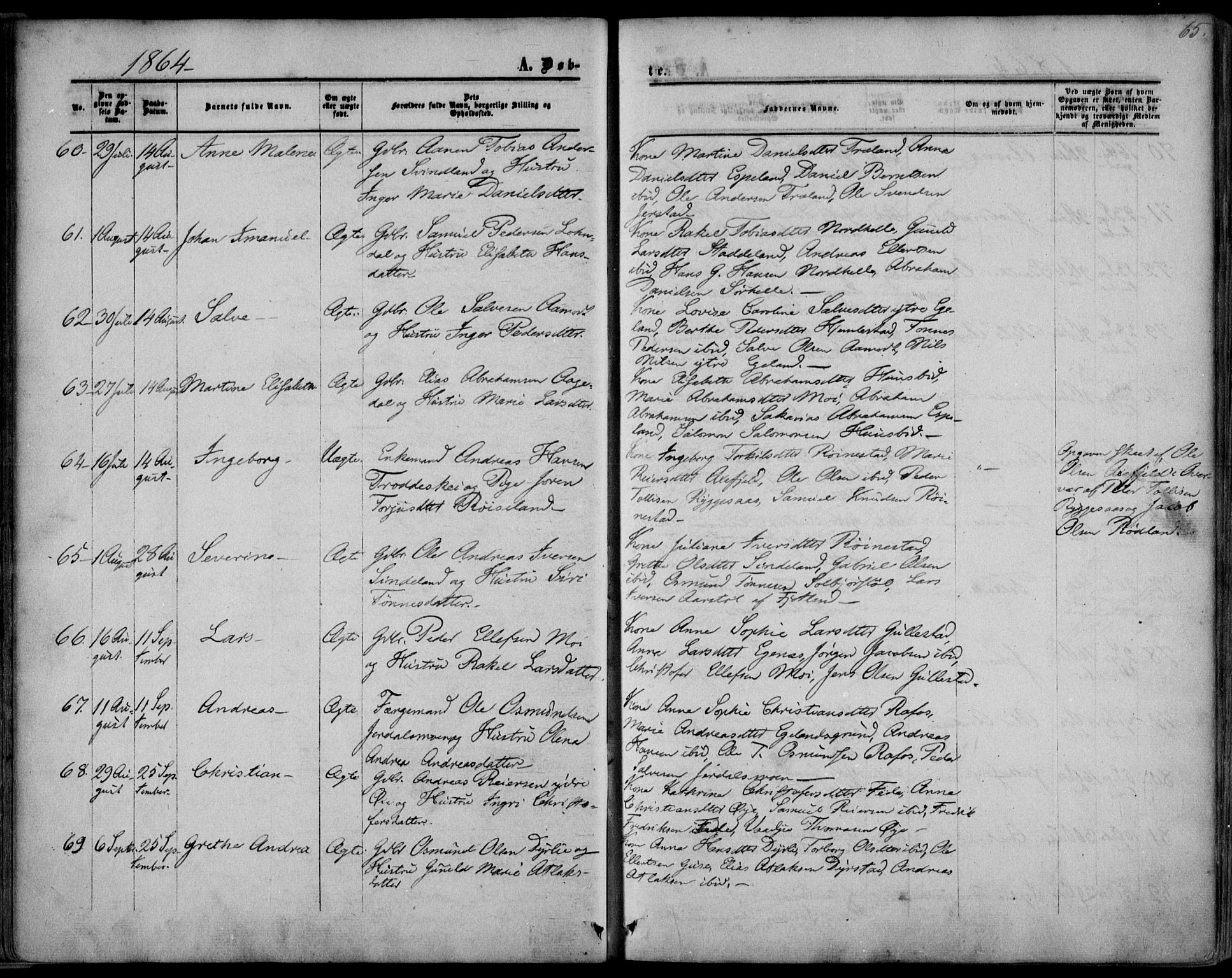 Kvinesdal sokneprestkontor, AV/SAK-1111-0026/F/Fa/Fab/L0006: Parish register (official) no. A 6, 1857-1869, p. 65