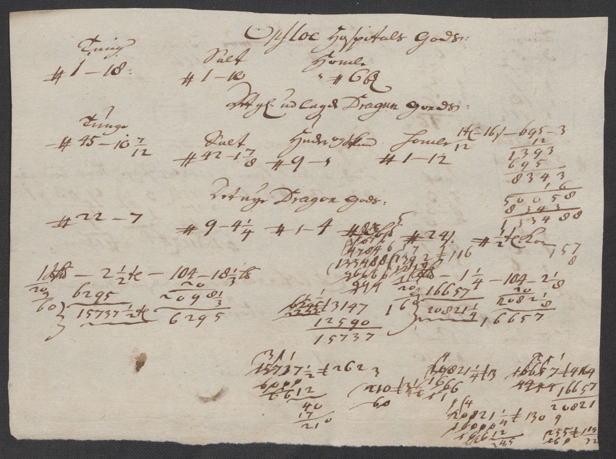 Rentekammeret inntil 1814, Reviderte regnskaper, Fogderegnskap, RA/EA-4092/R31/L1711: Fogderegnskap Hurum, Røyken, Eiker, Lier og Buskerud, 1717, p. 154