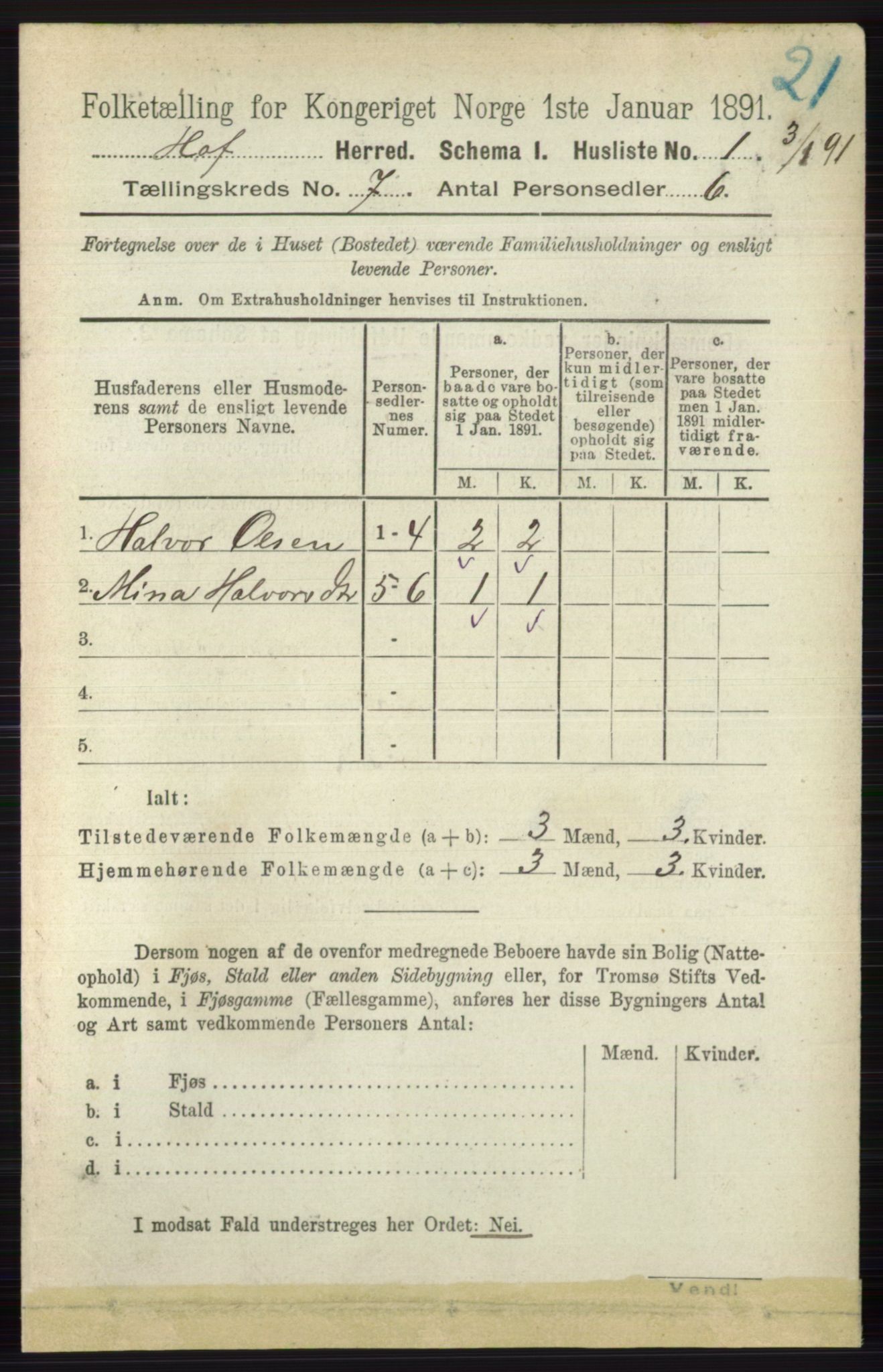 RA, 1891 census for 0714 Hof, 1891, p. 2350
