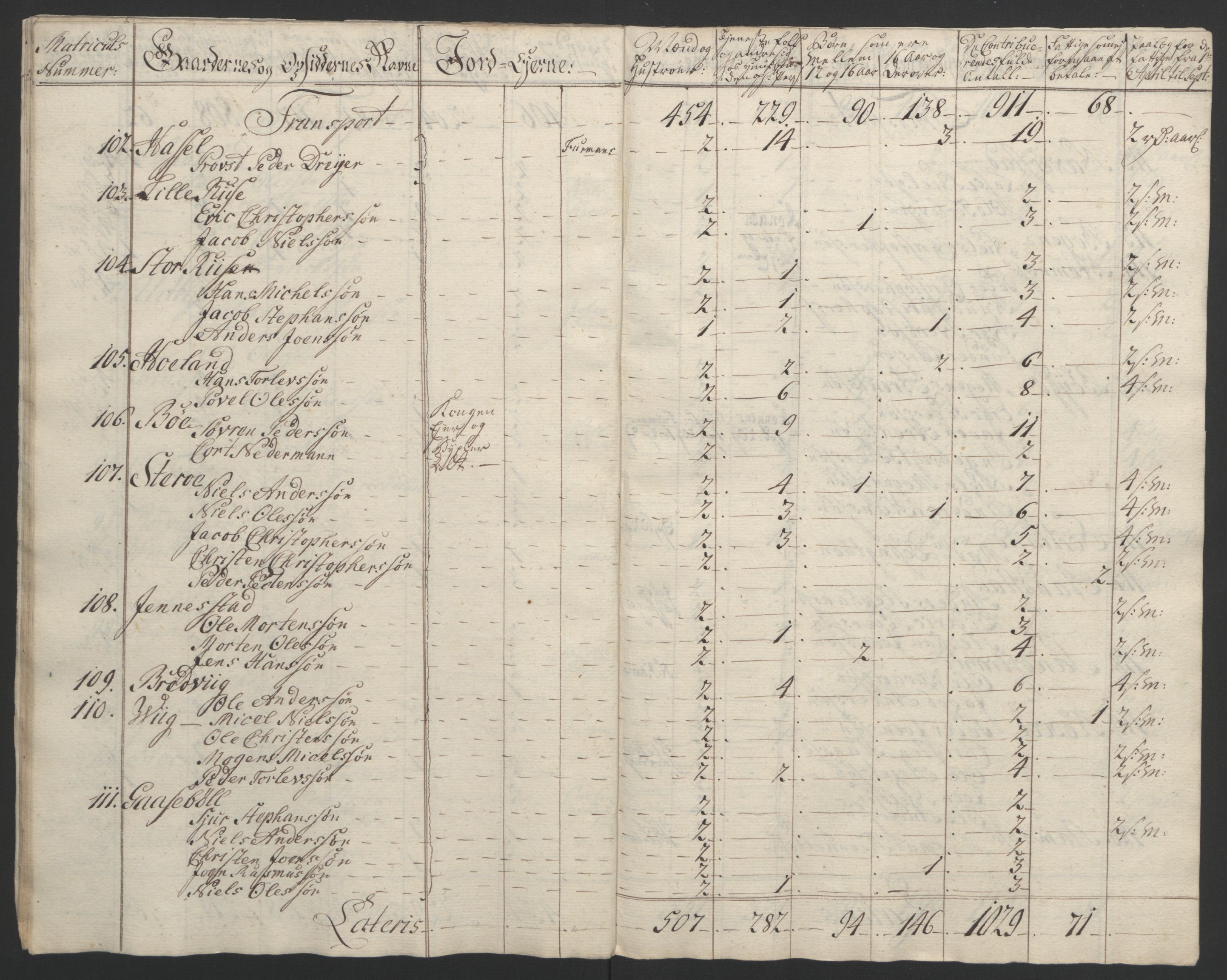 Rentekammeret inntil 1814, Reviderte regnskaper, Fogderegnskap, AV/RA-EA-4092/R67/L4747: Ekstraskatten Vesterålen, Andenes og Lofoten, 1762-1766, p. 236