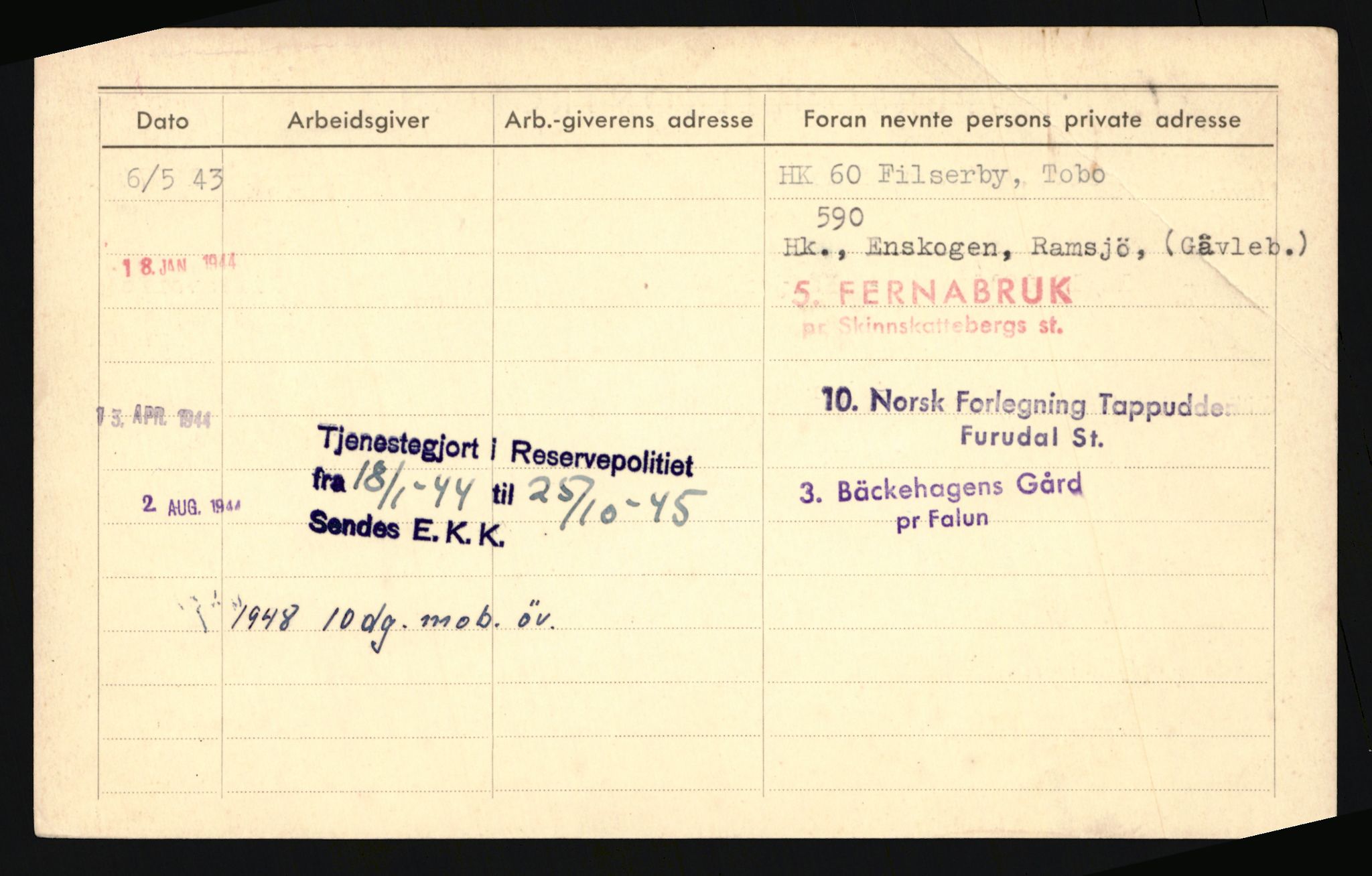 Forsvaret, Troms infanteriregiment nr. 16, AV/RA-RAFA-3146/P/Pa/L0024/0001: Rulleblad / Rulleblad for regimentets menige mannskaper, årsklasse 1940, 1940, p. 129