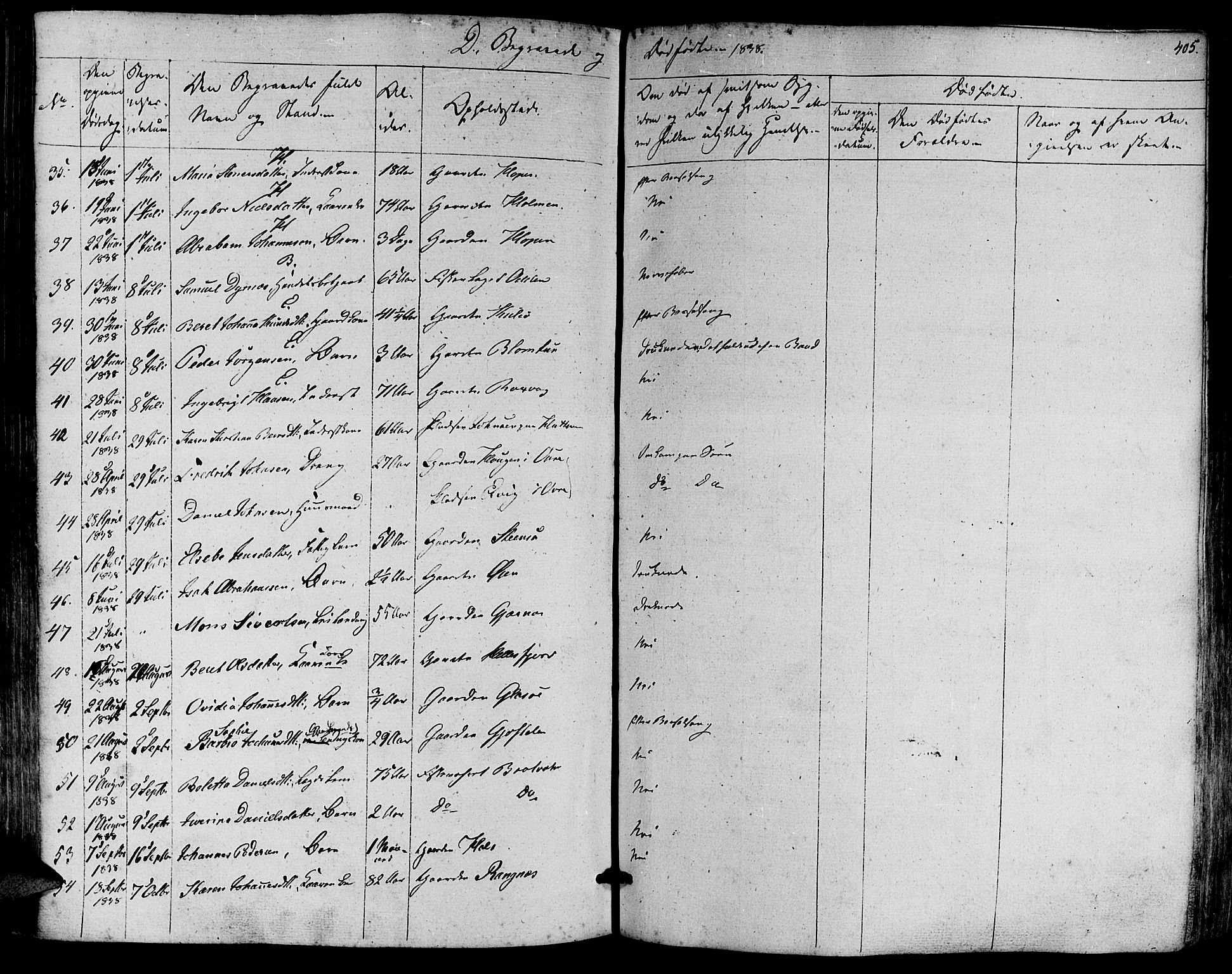 Ministerialprotokoller, klokkerbøker og fødselsregistre - Møre og Romsdal, AV/SAT-A-1454/581/L0936: Parish register (official) no. 581A04, 1836-1852, p. 405