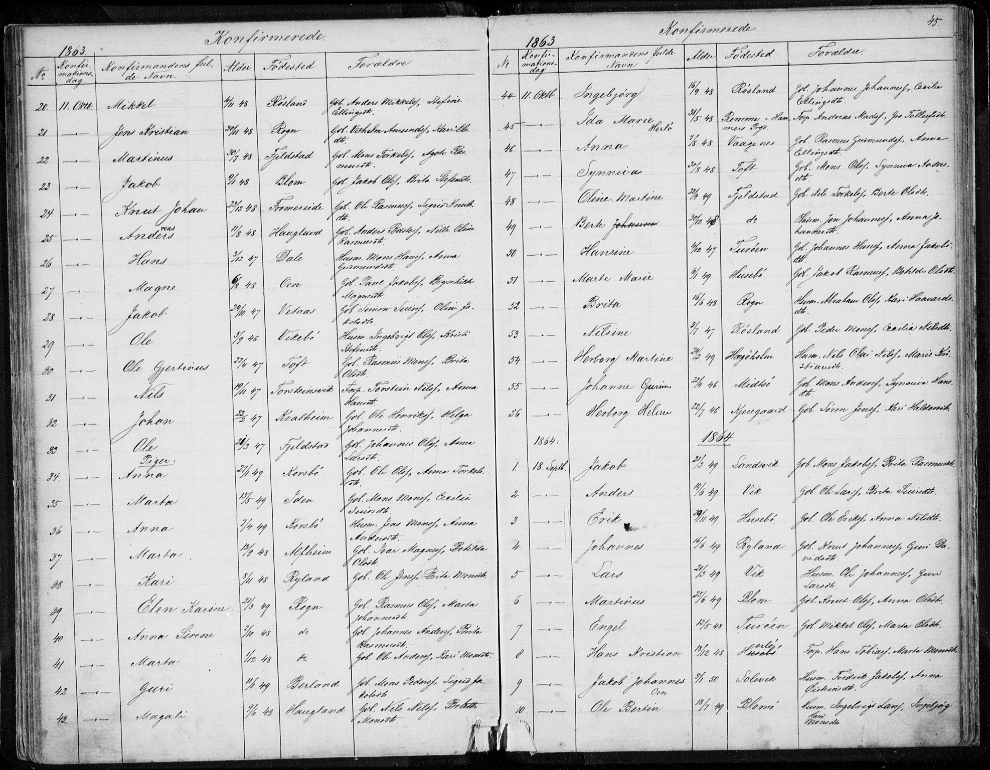 Herdla Sokneprestembete, SAB/A-75701/H/Haa: Parish register (official) no. A 1, 1855-1869, p. 45