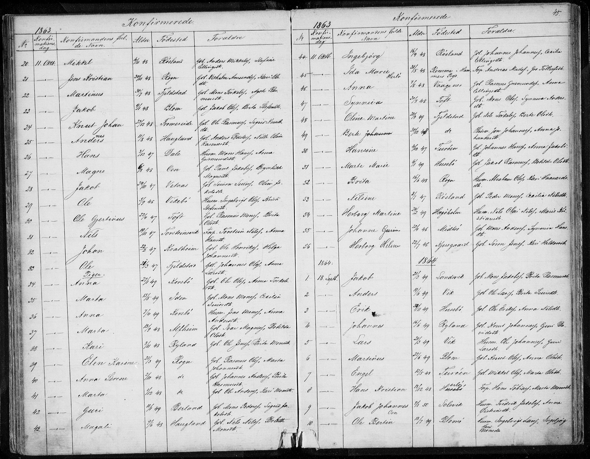 Herdla Sokneprestembete, AV/SAB-A-75701/H/Haa: Parish register (official) no. A 1, 1855-1869, p. 45