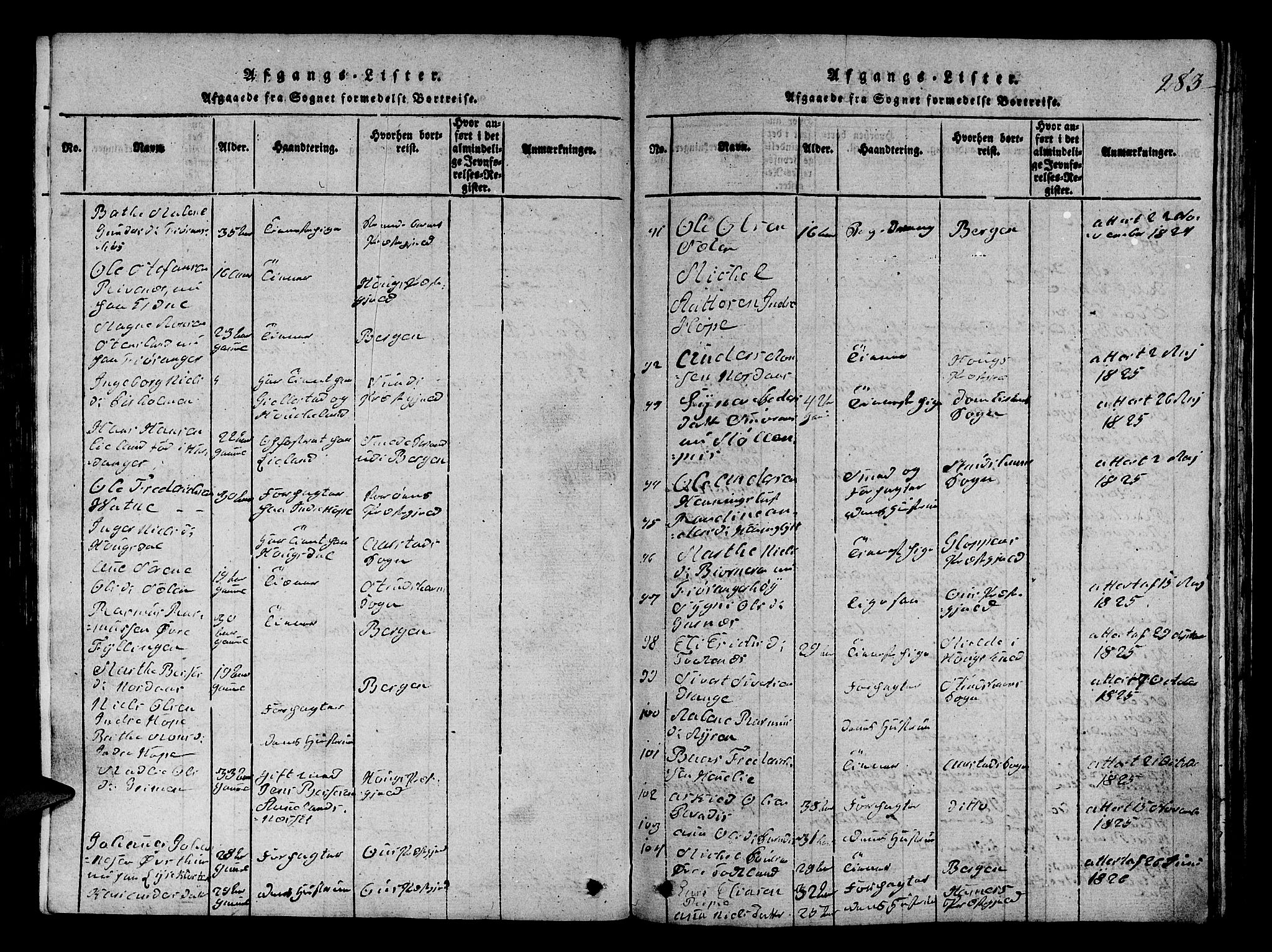 Fana Sokneprestembete, SAB/A-75101/H/Hab/Haba/L0001: Parish register (copy) no. A 1, 1816-1836, p. 283