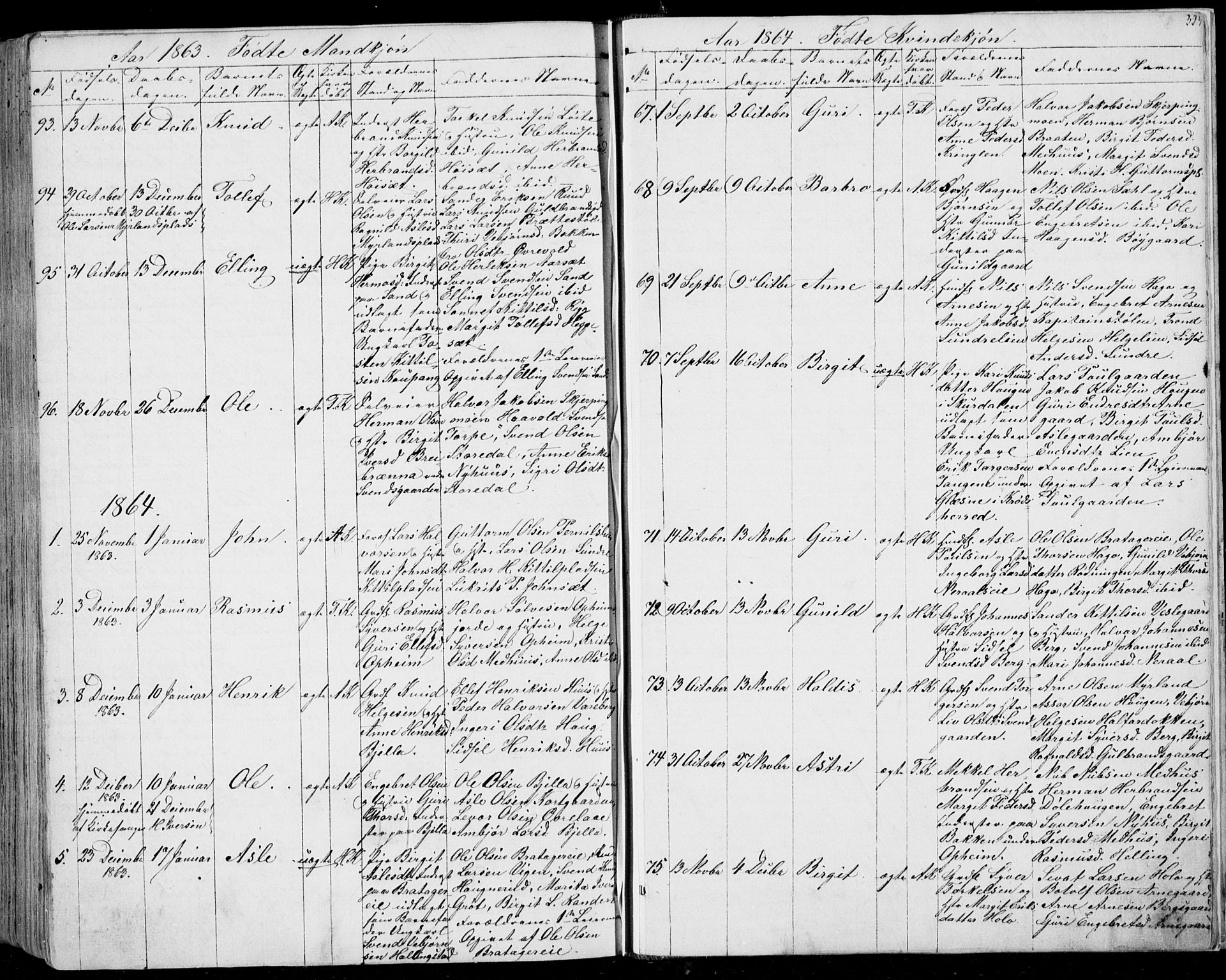 Ål kirkebøker, AV/SAKO-A-249/F/Fa/L0006: Parish register (official) no. I 6, 1849-1864, p. 324