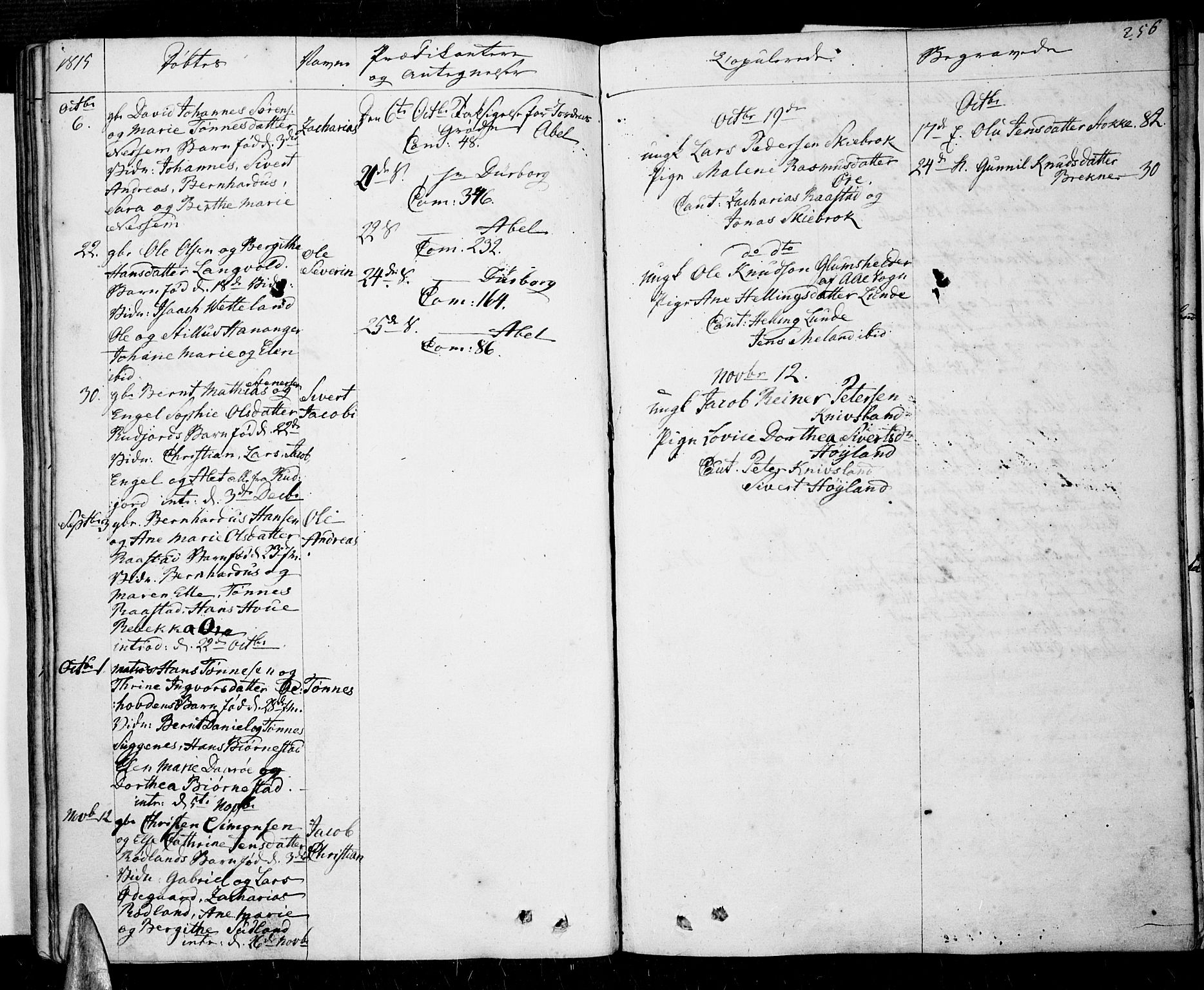 Lista sokneprestkontor, AV/SAK-1111-0027/F/Fa/L0005: Parish register (official) no. A 5, 1795-1823, p. 256