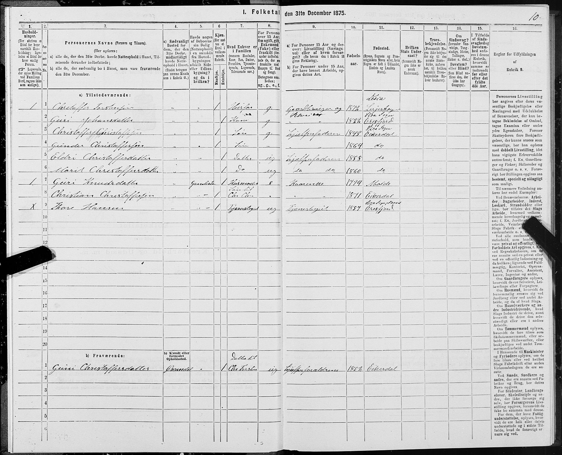 SAT, 1875 census for 1543P Nesset, 1875, p. 4010