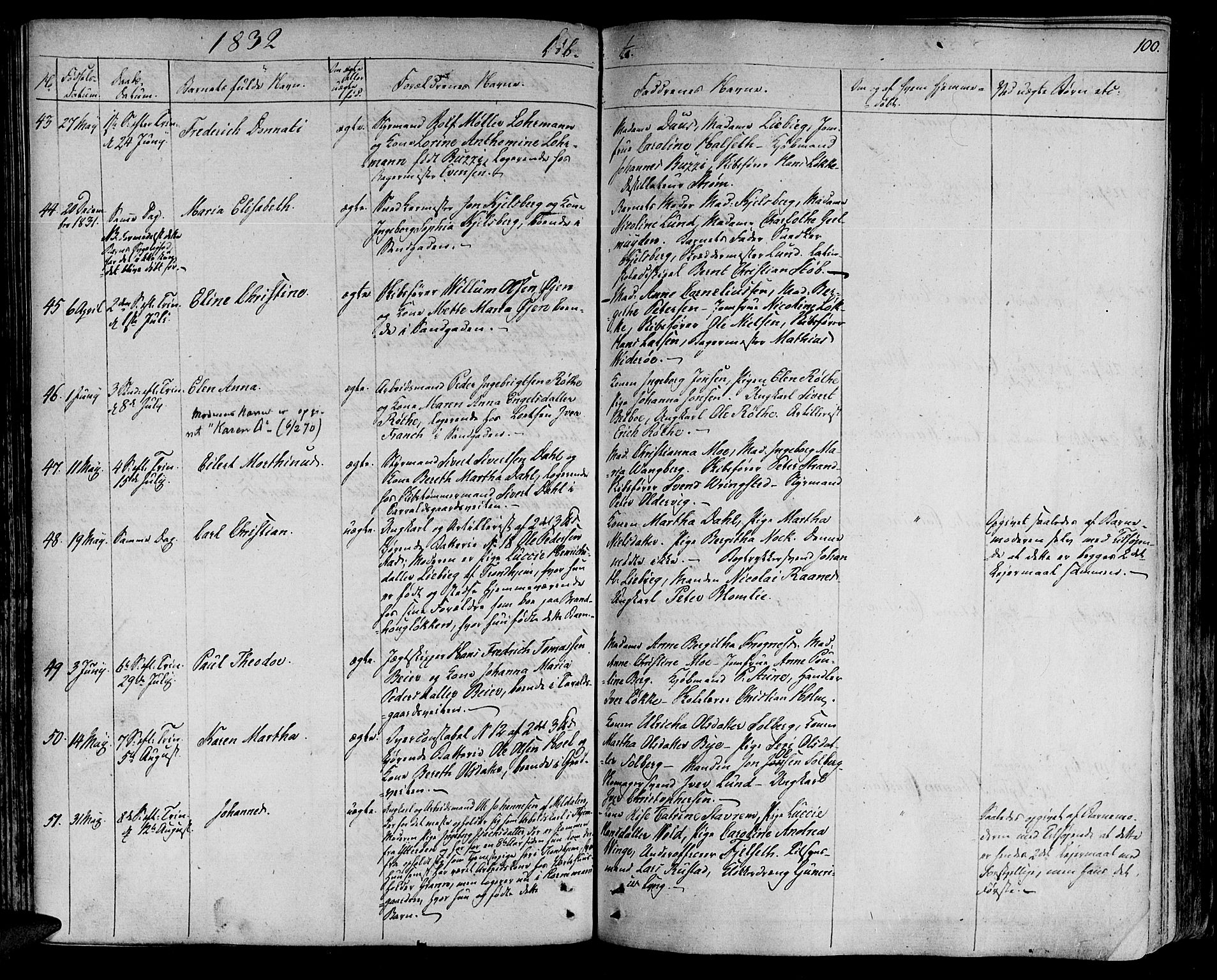Ministerialprotokoller, klokkerbøker og fødselsregistre - Sør-Trøndelag, SAT/A-1456/602/L0108: Parish register (official) no. 602A06, 1821-1839, p. 100
