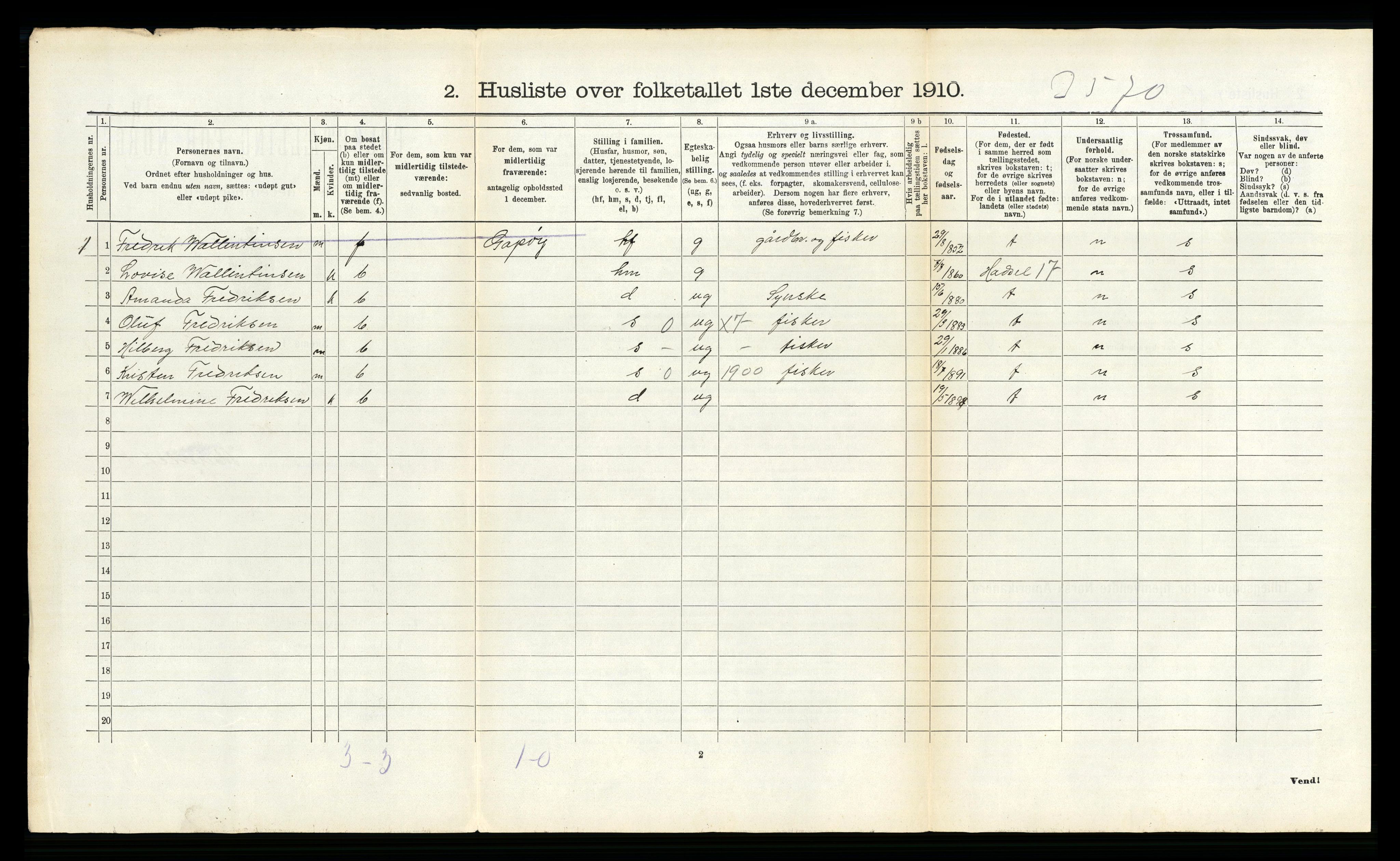 RA, 1910 census for Dverberg, 1910, p. 827