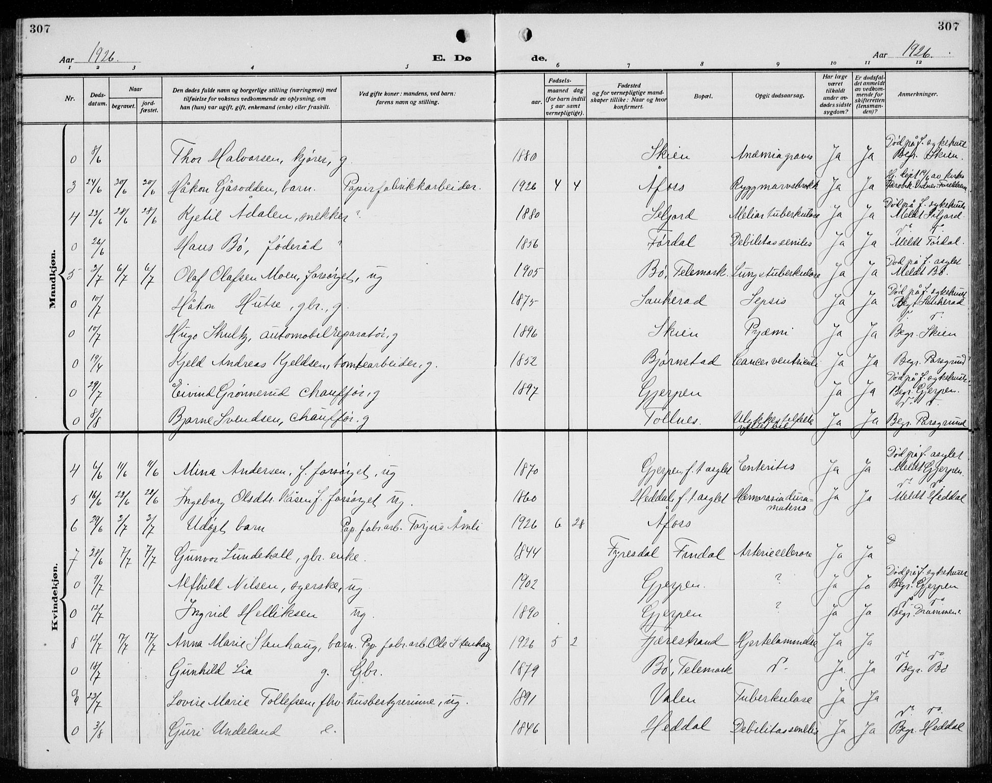 Solum kirkebøker, AV/SAKO-A-306/G/Ga/L0010: Parish register (copy) no. I 10, 1921-1937, p. 307