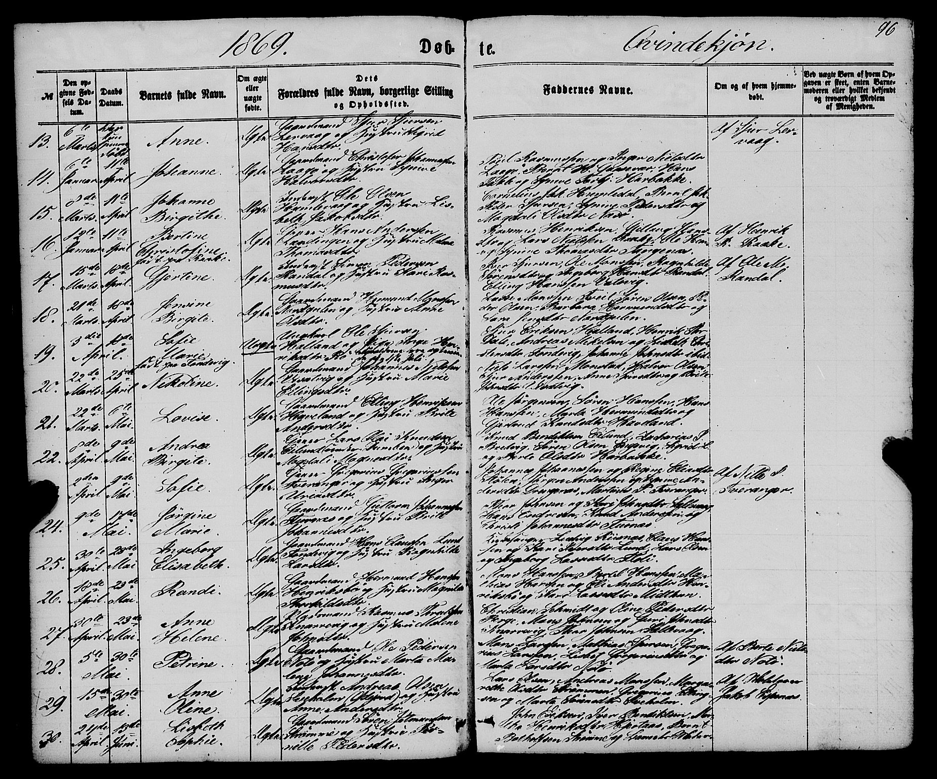 Gulen sokneprestembete, AV/SAB-A-80201/H/Haa/Haaa/L0022: Parish register (official) no. A 22, 1859-1869, p. 96