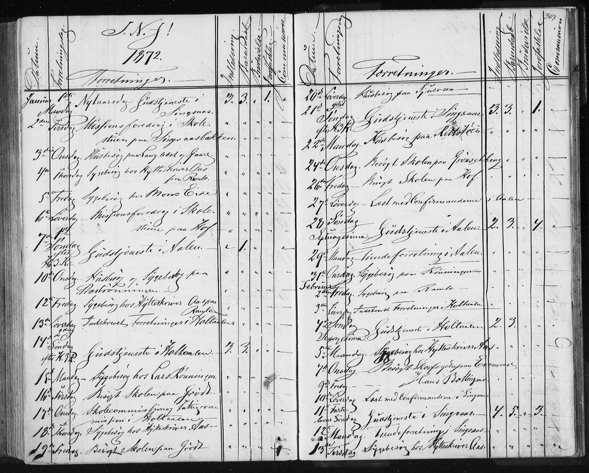 Ministerialprotokoller, klokkerbøker og fødselsregistre - Sør-Trøndelag, SAT/A-1456/685/L0969: Parish register (official) no. 685A08 /1, 1870-1878, p. 367