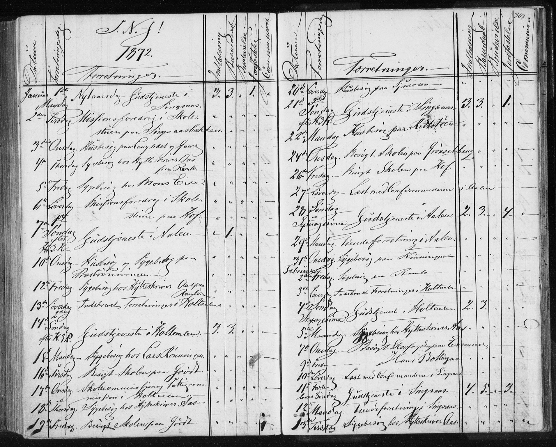 Ministerialprotokoller, klokkerbøker og fødselsregistre - Sør-Trøndelag, AV/SAT-A-1456/685/L0969: Parish register (official) no. 685A08 /1, 1870-1878, p. 367