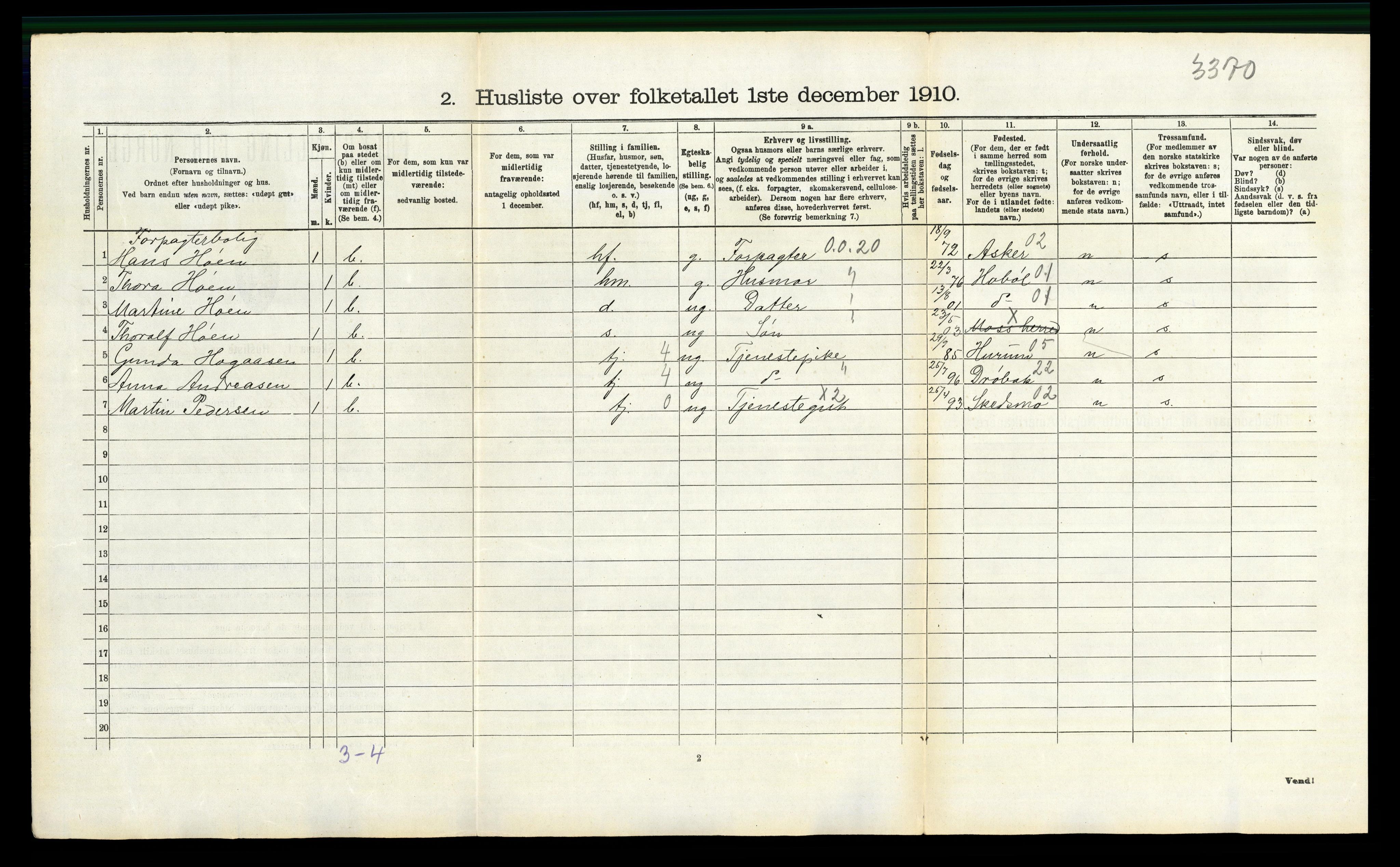 RA, 1910 census for Moss, 1910, p. 141