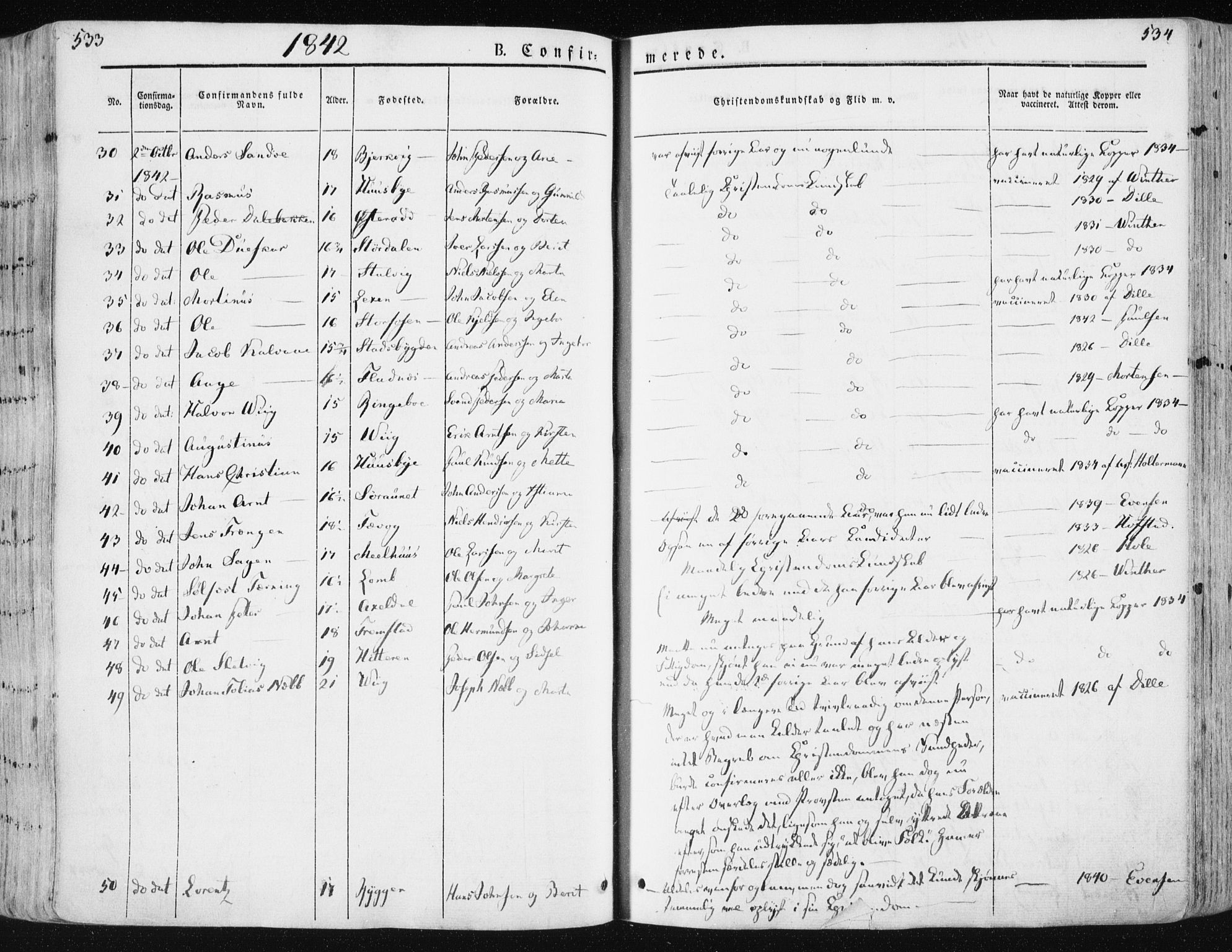 Ministerialprotokoller, klokkerbøker og fødselsregistre - Sør-Trøndelag, SAT/A-1456/659/L0736: Parish register (official) no. 659A06, 1842-1856, p. 533-534