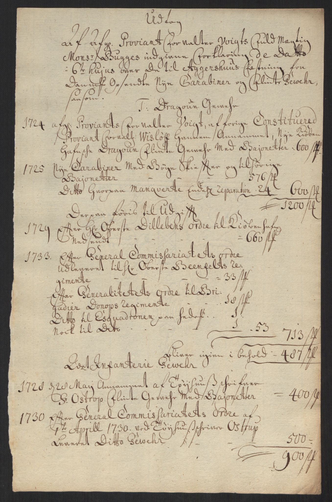 Kommanderende general (KG I) med Det norske krigsdirektorium, AV/RA-EA-5419/B/L0013: Kommanderende generals konsepter, 1730-1733, p. 637