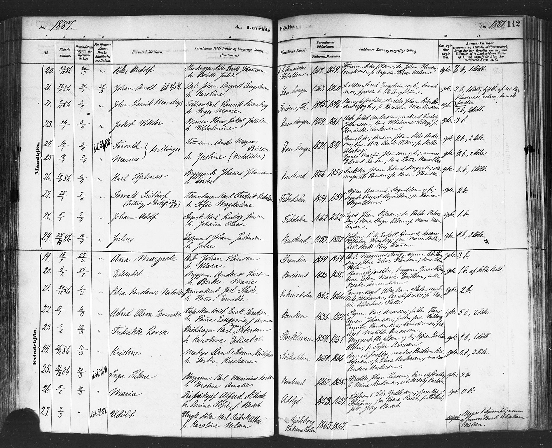 Halden prestekontor Kirkebøker, SAO/A-10909/F/Fa/L0011: Parish register (official) no. I 11, 1878-1889, p. 142