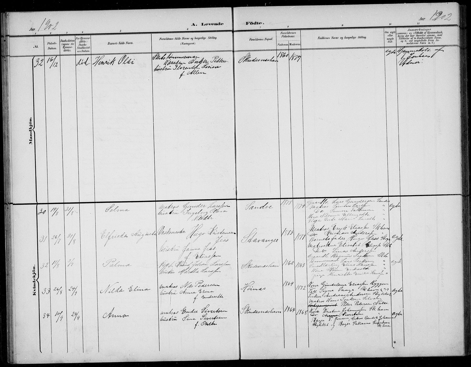 Skudenes sokneprestkontor, AV/SAST-A -101849/H/Ha/Hab/L0008: Parish register (copy) no. B 8, 1900-1937