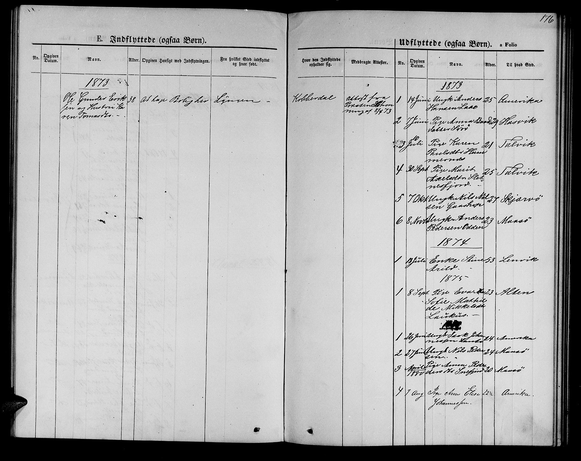 Hammerfest sokneprestkontor, AV/SATØ-S-1347/H/Hb/L0005.klokk: Parish register (copy) no. 5, 1869-1884, p. 176