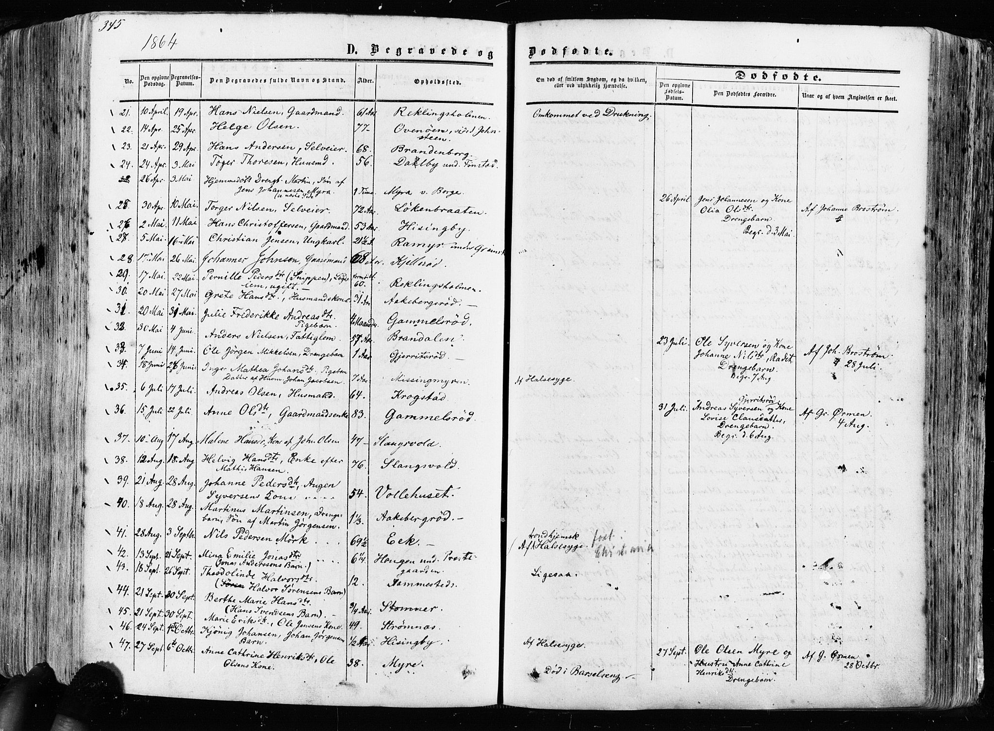 Råde prestekontor kirkebøker, AV/SAO-A-2009/F/Fa/L0006: Parish register (official) no. 6, 1854-1877, p. 345