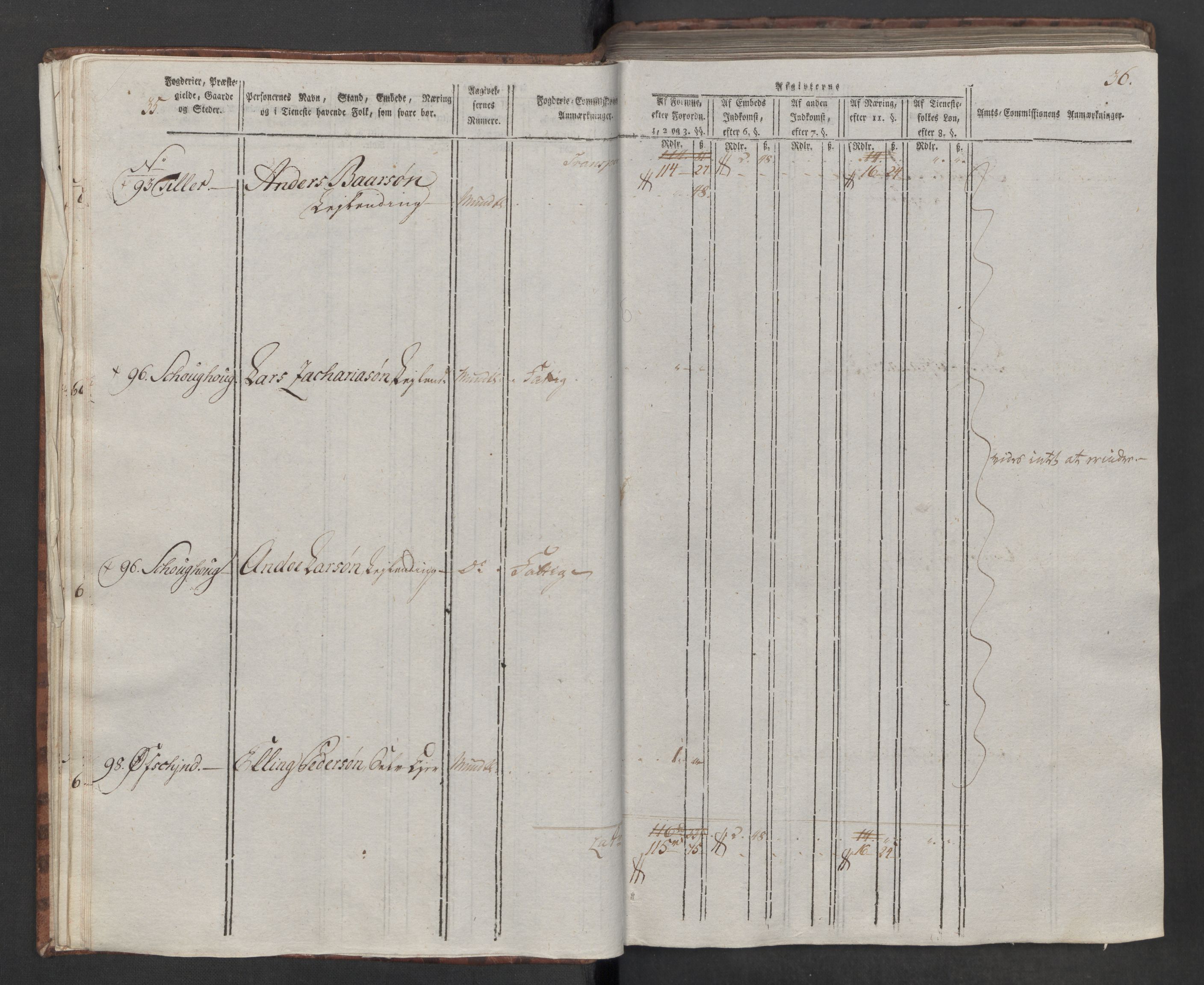 Rentekammeret inntil 1814, Reviderte regnskaper, Mindre regnskaper, AV/RA-EA-4068/Rf/Rfe/L0046: Stjørdal og Verdal fogderi, 1789, p. 22