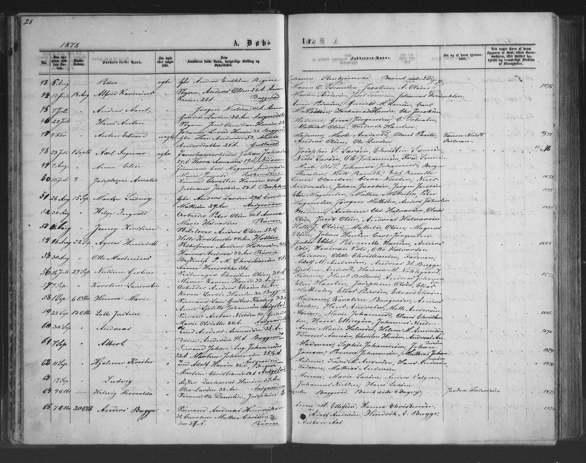 Borre kirkebøker, AV/SAKO-A-338/G/Ga/L0003: Parish register (copy) no. I 3, 1871-1892, p. 28