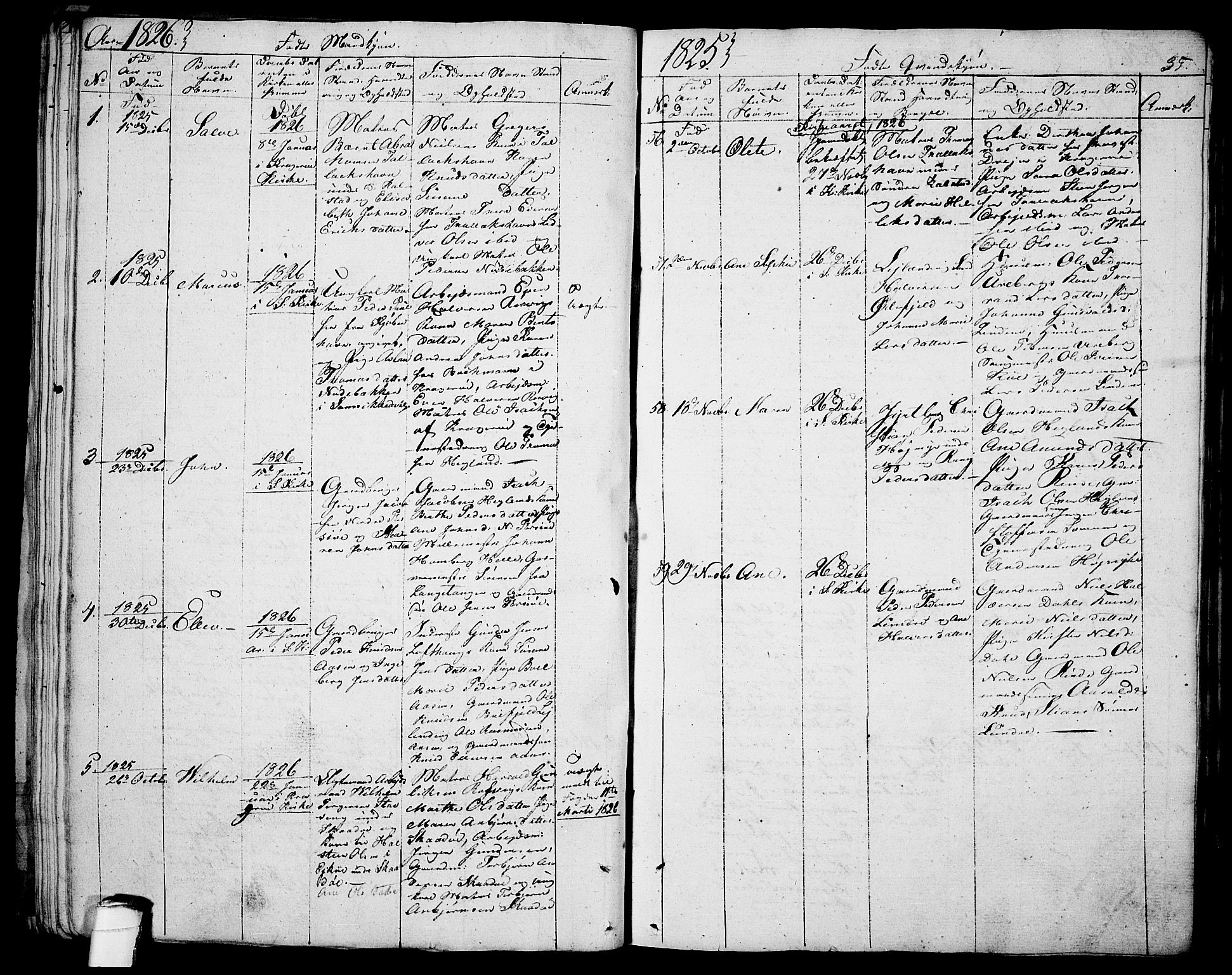 Sannidal kirkebøker, SAKO/A-296/F/Fa/L0005: Parish register (official) no. 5, 1823-1830, p. 35