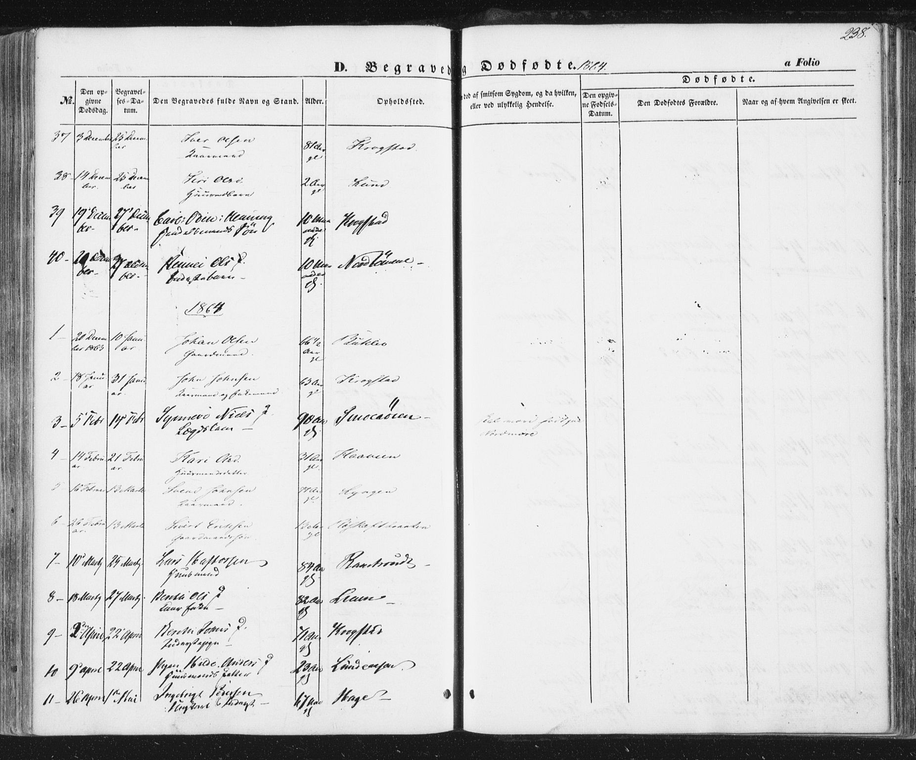 Ministerialprotokoller, klokkerbøker og fødselsregistre - Sør-Trøndelag, SAT/A-1456/692/L1103: Parish register (official) no. 692A03, 1849-1870, p. 238
