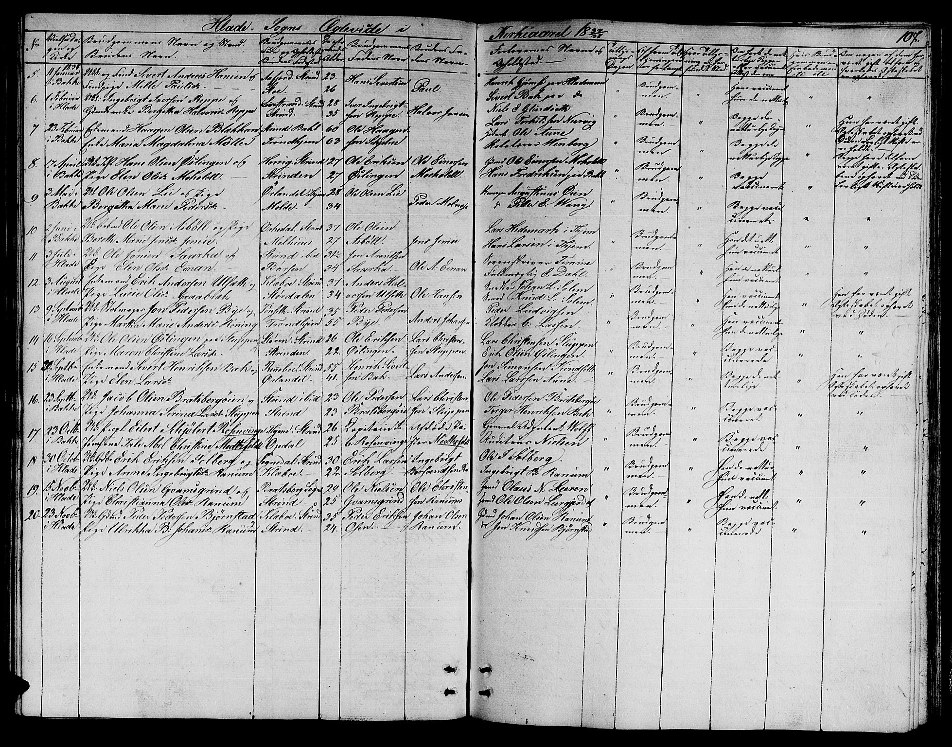 Ministerialprotokoller, klokkerbøker og fødselsregistre - Sør-Trøndelag, SAT/A-1456/606/L0308: Parish register (copy) no. 606C04, 1829-1840, p. 107