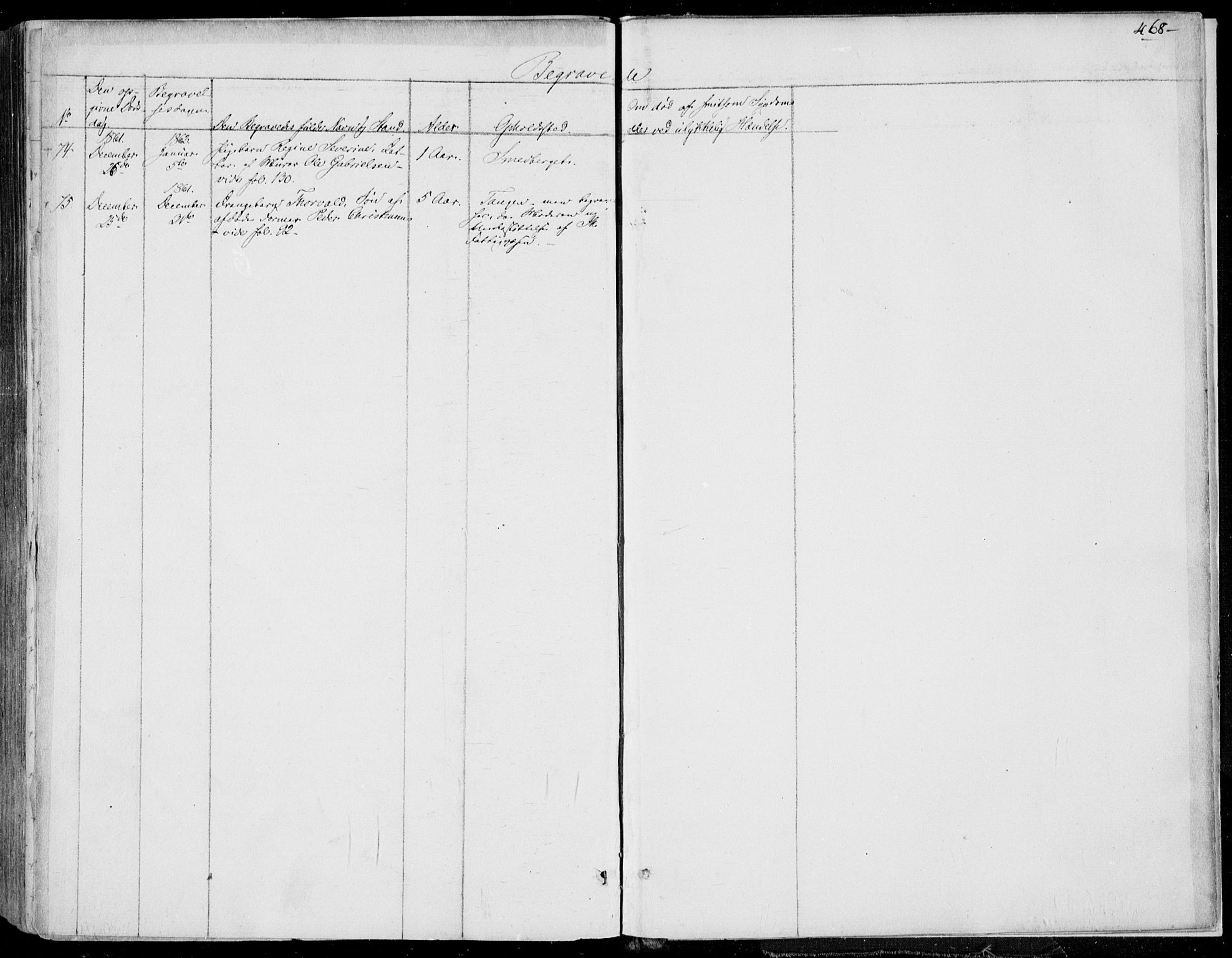 Skoger kirkebøker, AV/SAKO-A-59/F/Fa/L0003: Parish register (official) no. I 3, 1842-1861, p. 468