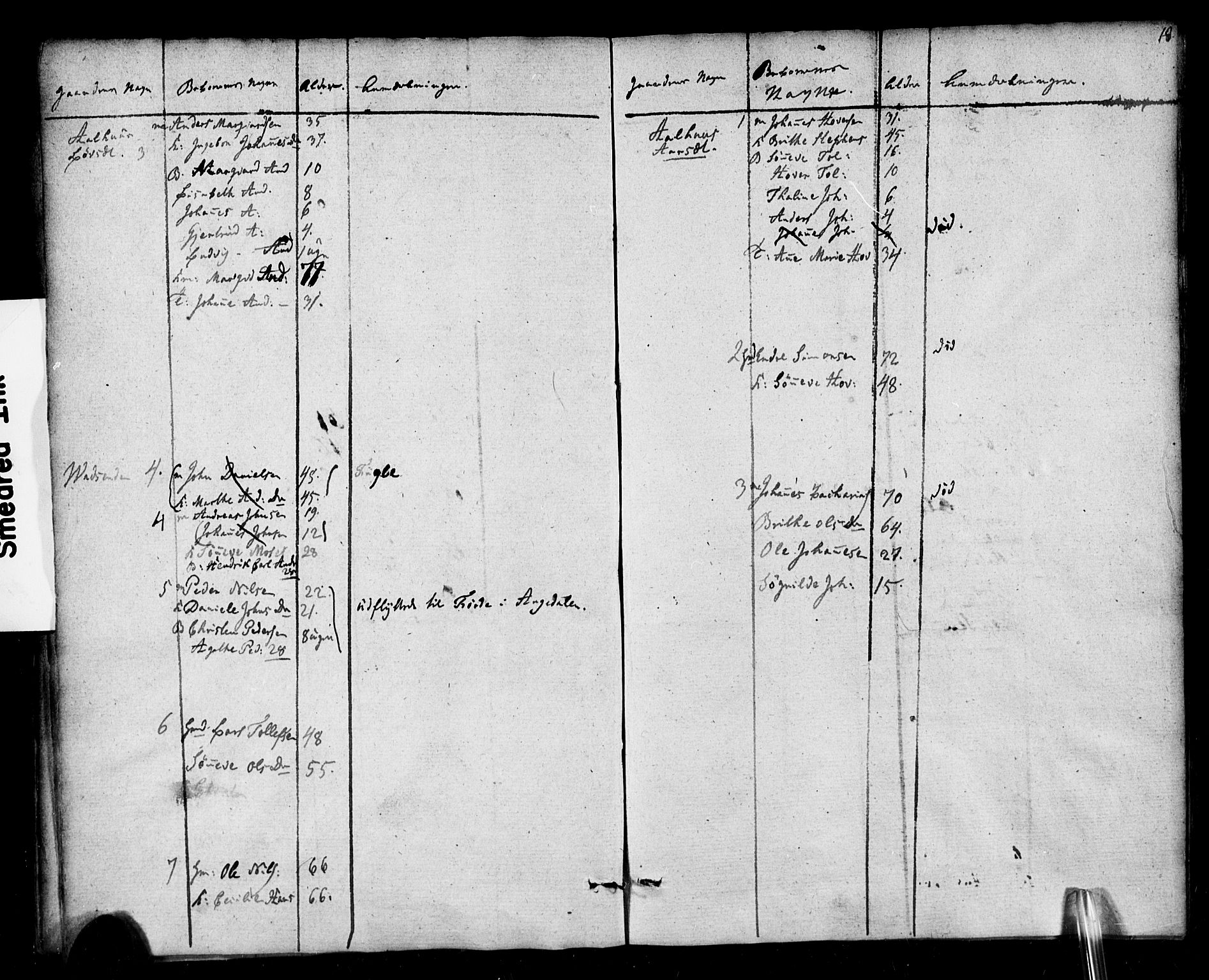 , 1825 Census for Jølster parish, 1825, p. 17