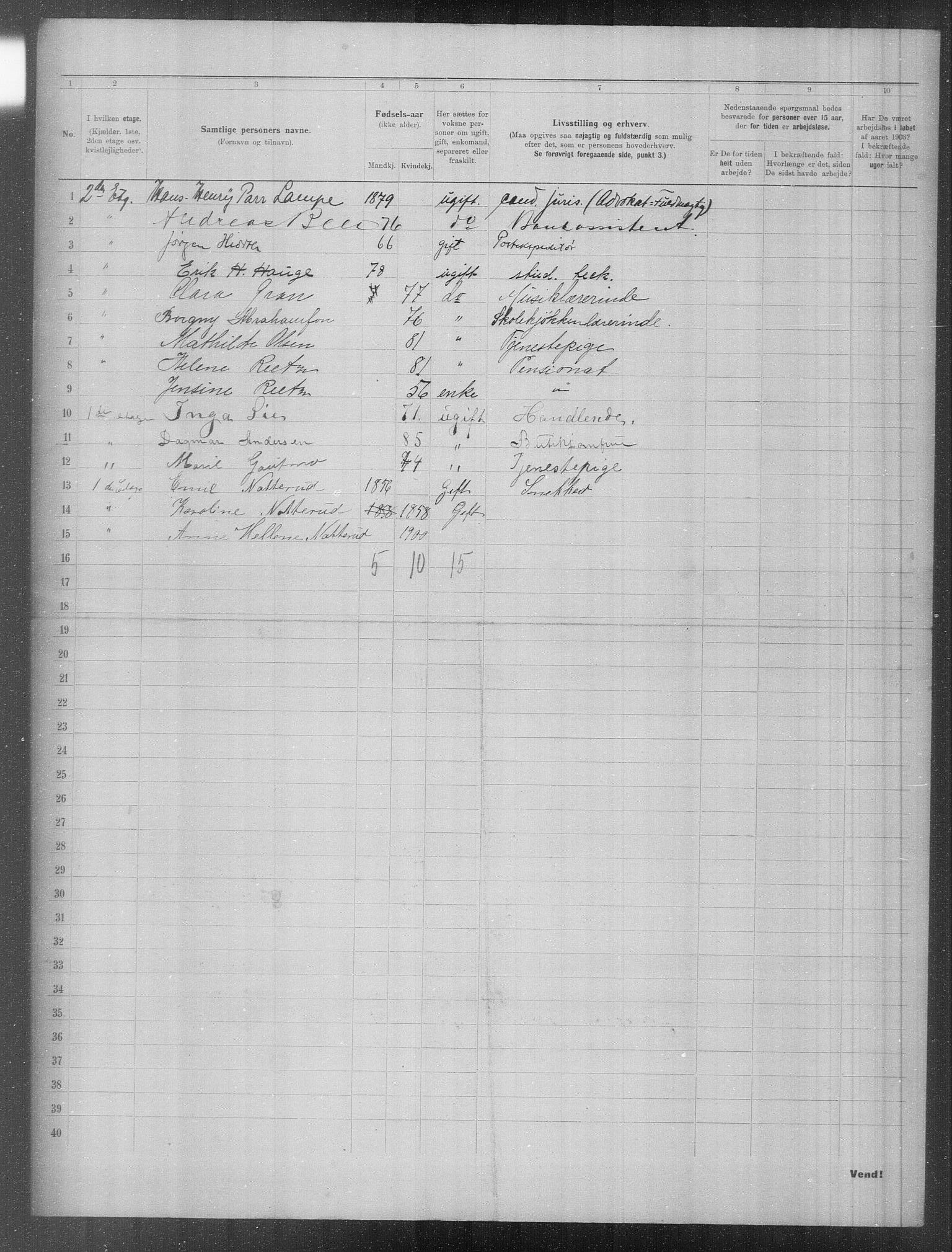 OBA, Municipal Census 1903 for Kristiania, 1903, p. 786