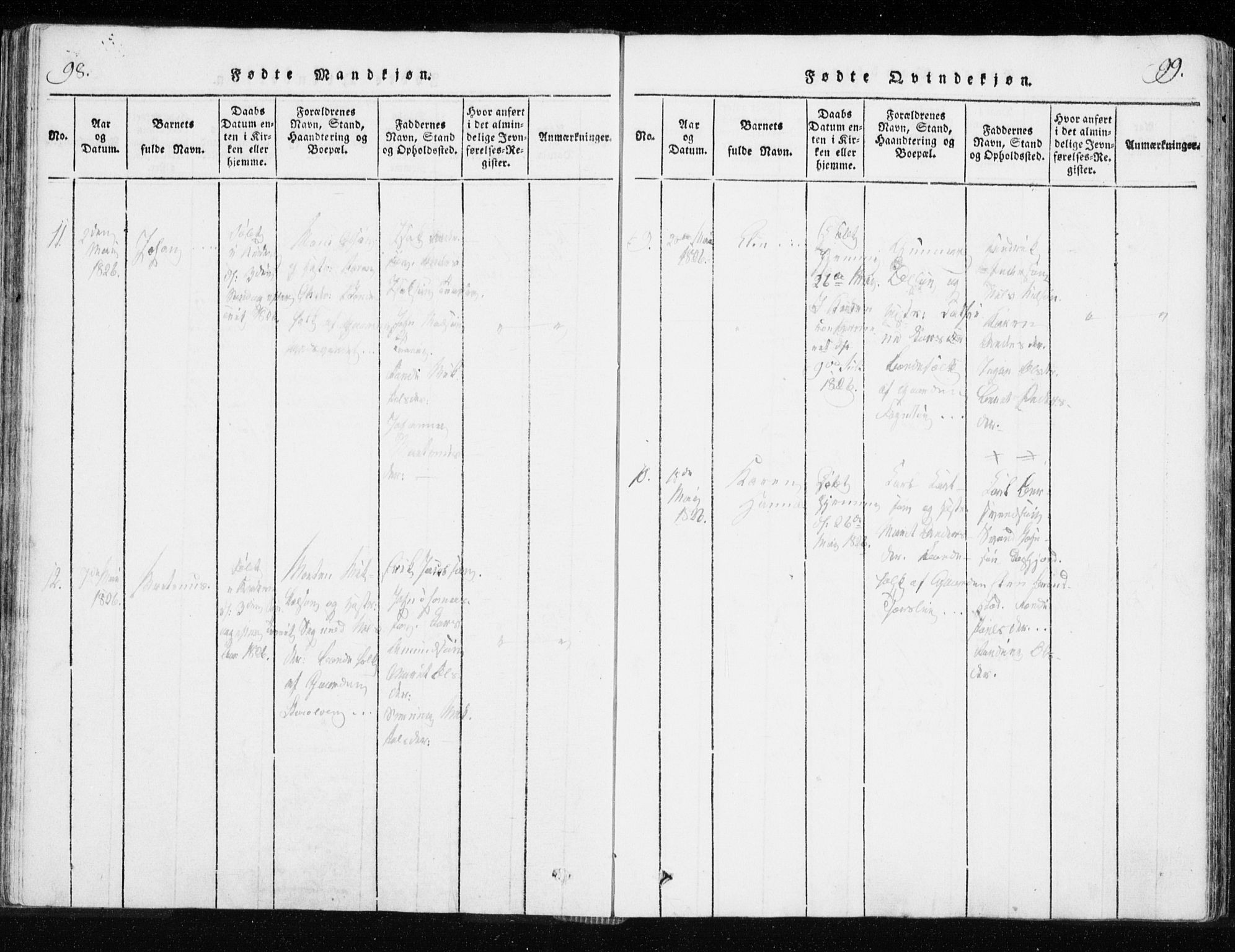 Tranøy sokneprestkontor, AV/SATØ-S-1313/I/Ia/Iaa/L0004kirke: Parish register (official) no. 4, 1820-1829, p. 98-99
