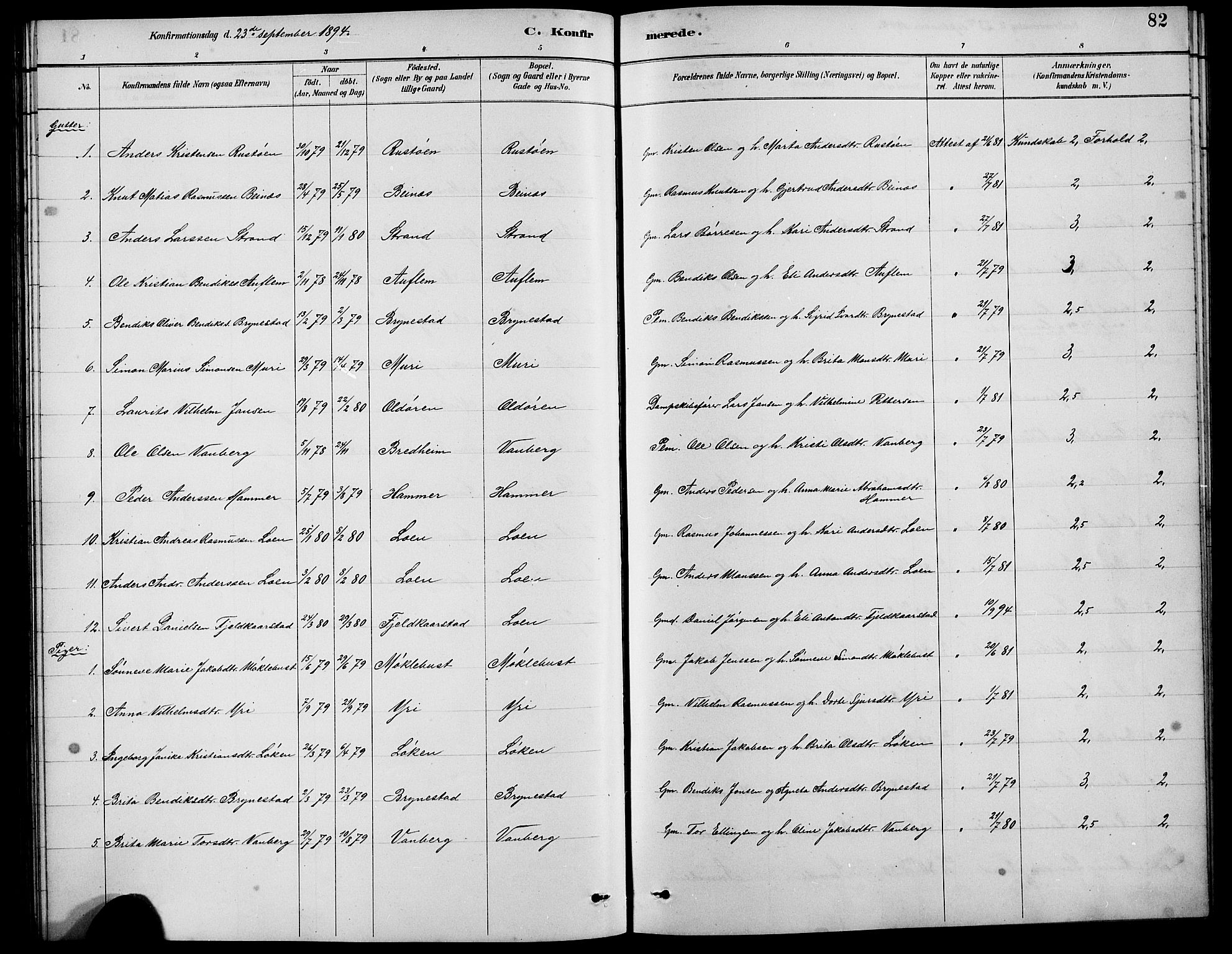 Innvik sokneprestembete, SAB/A-80501: Parish register (copy) no. B 3, 1886-1897, p. 82