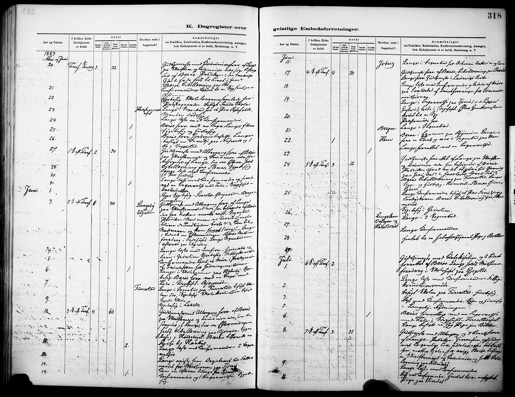 Sandar kirkebøker, AV/SAKO-A-243/F/Fa/L0013: Parish register (official) no. 13, 1883-1895, p. 318