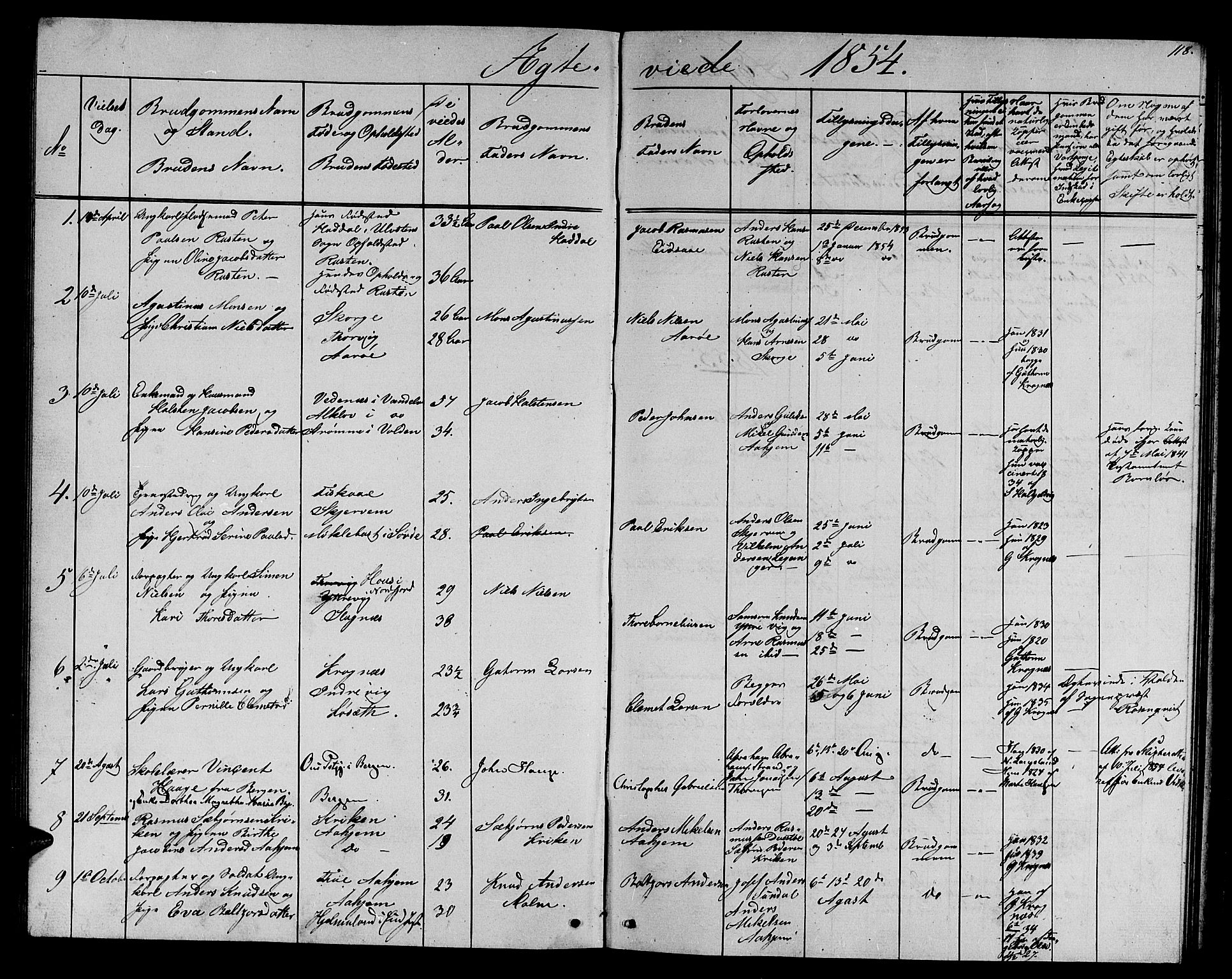 Ministerialprotokoller, klokkerbøker og fødselsregistre - Møre og Romsdal, AV/SAT-A-1454/501/L0015: Parish register (copy) no. 501C01, 1854-1867, p. 118