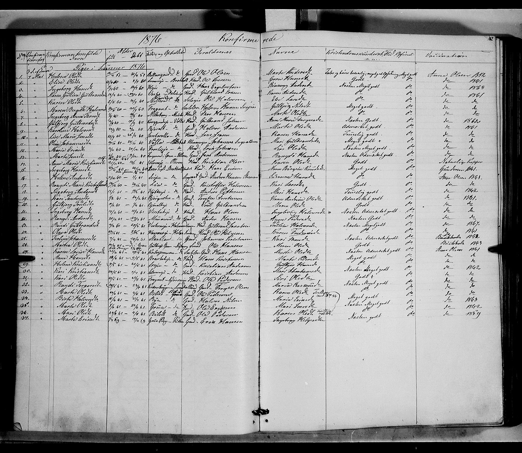 Jevnaker prestekontor, AV/SAH-PREST-116/H/Ha/Haa/L0007: Parish register (official) no. 7, 1858-1876, p. 162