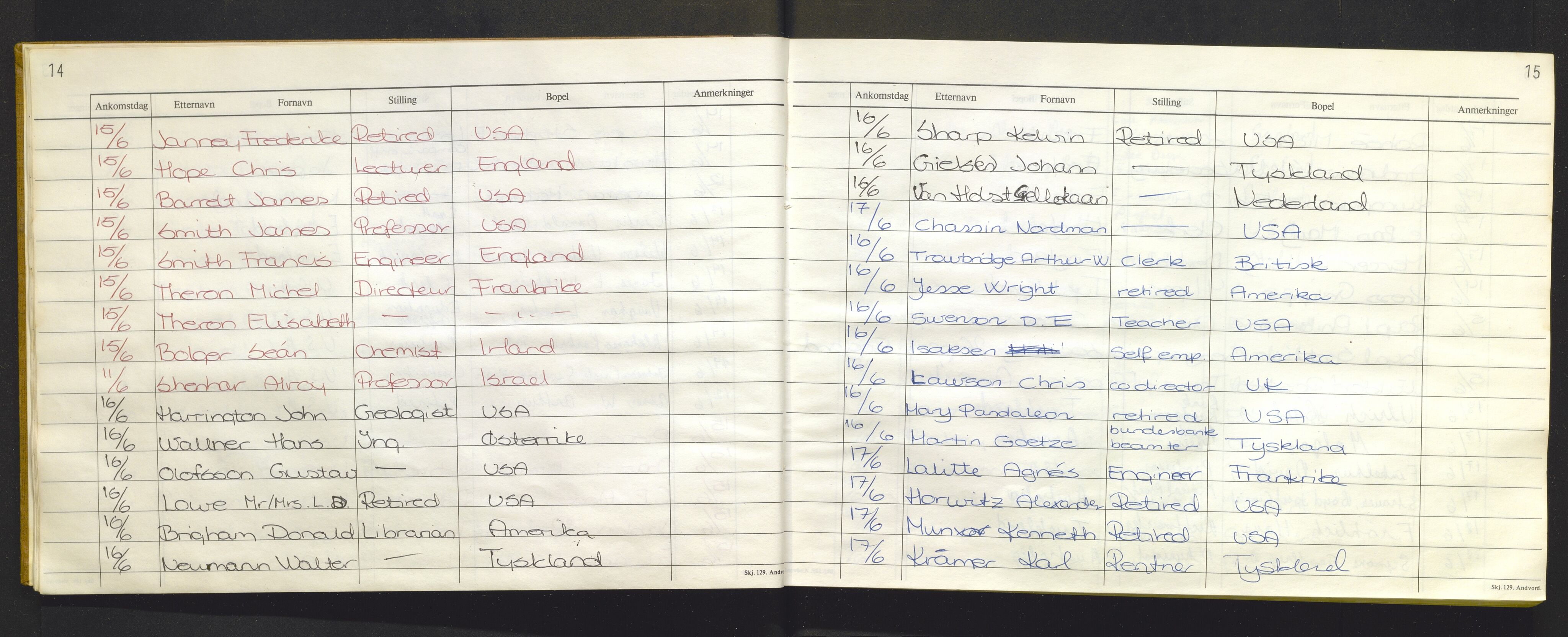 Bergen politikammer / politidistrikt, AV/SAB-A-60401/J.f/L0009: Fremmedbok for Fantoft sommerhotell, 1984-1985, p. 14-15
