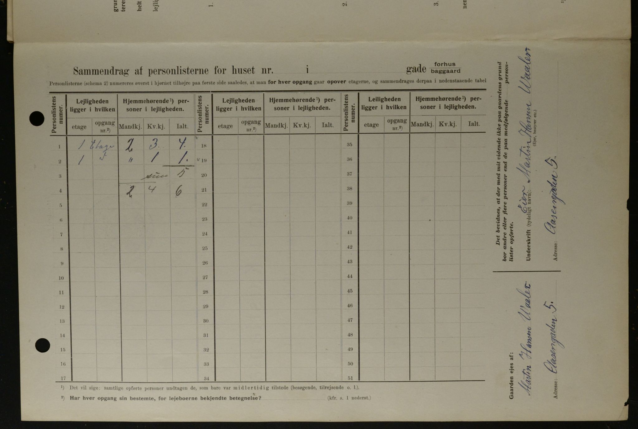 OBA, Municipal Census 1908 for Kristiania, 1908, p. 117699