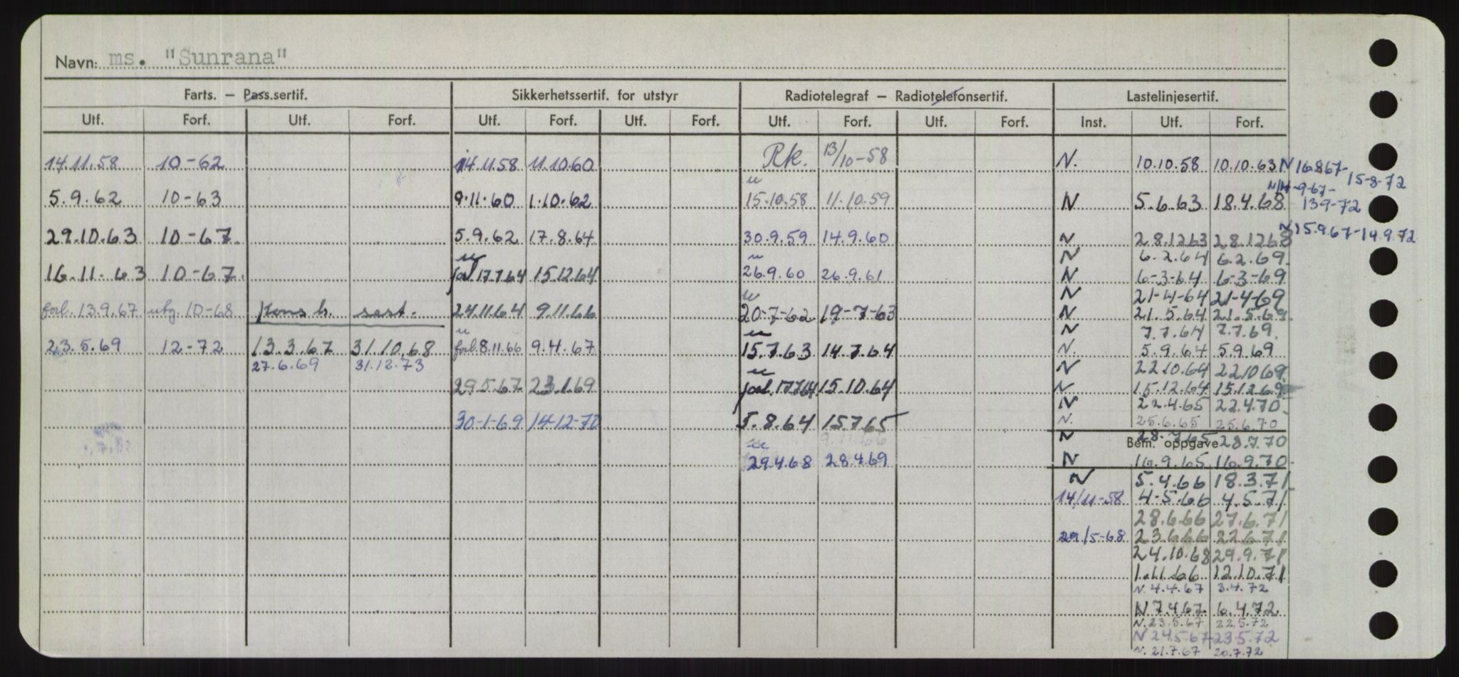 Sjøfartsdirektoratet med forløpere, Skipsmålingen, AV/RA-S-1627/H/Hd/L0037: Fartøy, Su-Så, p. 198