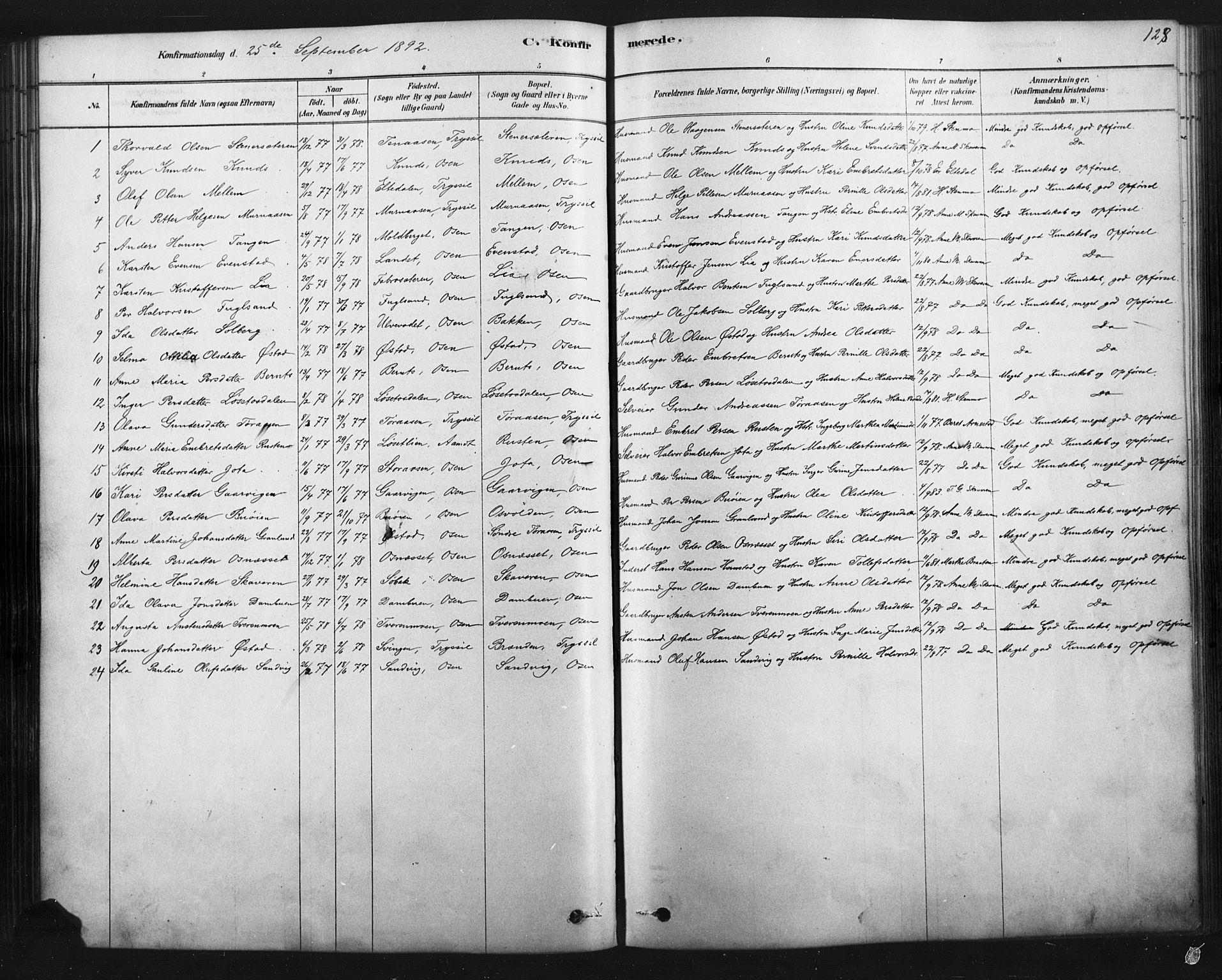 Åmot prestekontor, Hedmark, AV/SAH-PREST-056/H/Ha/Haa/L0012: Parish register (official) no. 12, 1878-1901, p. 128