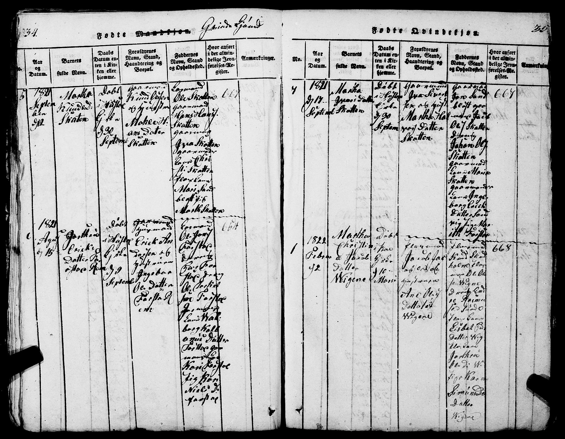 Ministerialprotokoller, klokkerbøker og fødselsregistre - Møre og Romsdal, SAT/A-1454/567/L0781: Parish register (copy) no. 567C01, 1818-1845, p. 34-35