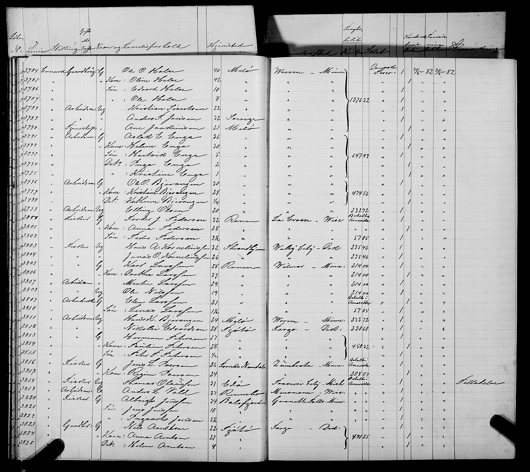 Trondheim politikammer, AV/SAT-A-1887/1/32/L0006: Emigrantprotokoll VI, 1882-1885