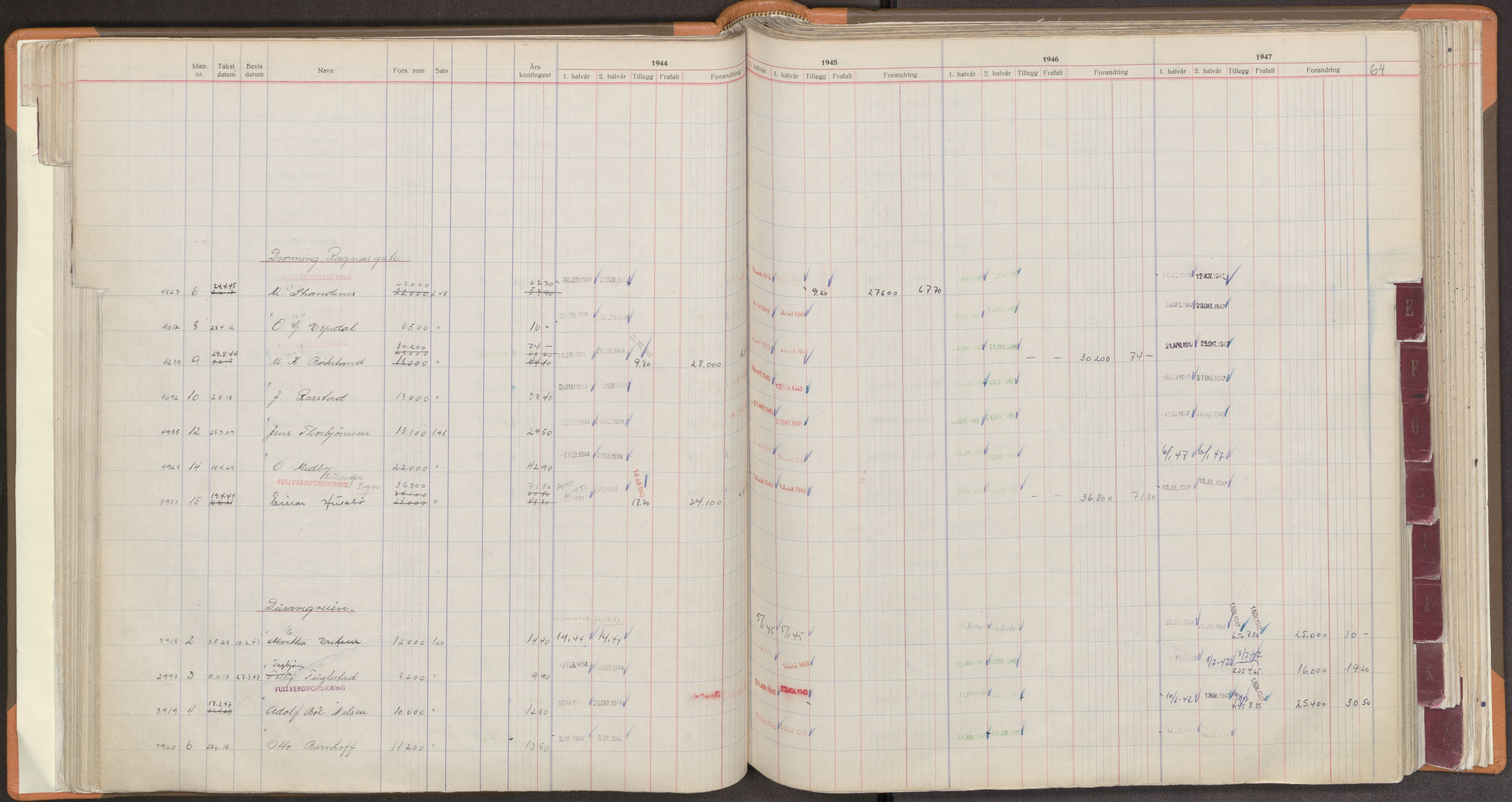 Norges Brannkasse Stavanger, AV/SAST-A-102143/F/Fc/L0008: Brannkontingentprotokoll A-L, 1944-1947, p. 64