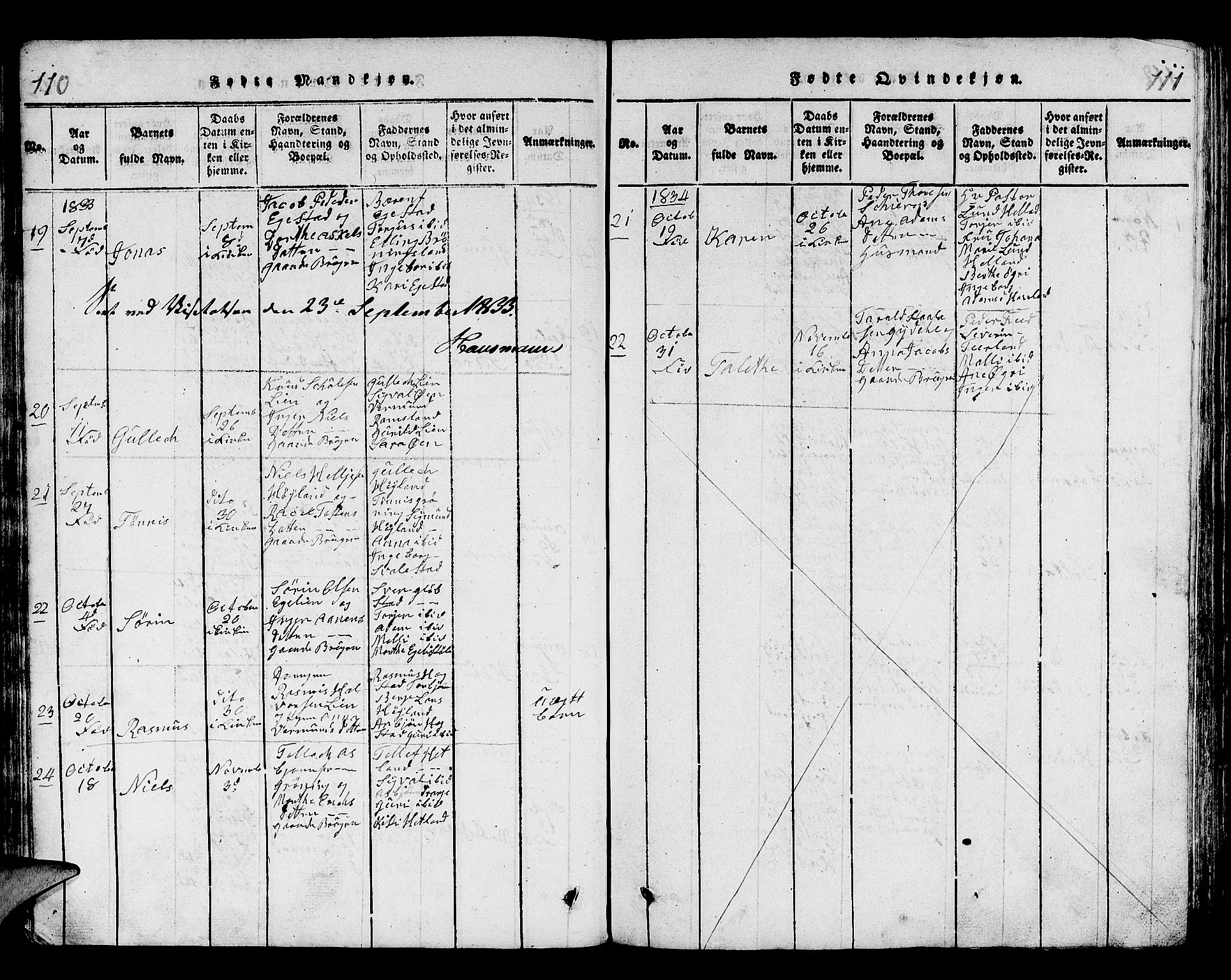 Helleland sokneprestkontor, SAST/A-101810: Parish register (copy) no. B 1, 1815-1841, p. 110-111